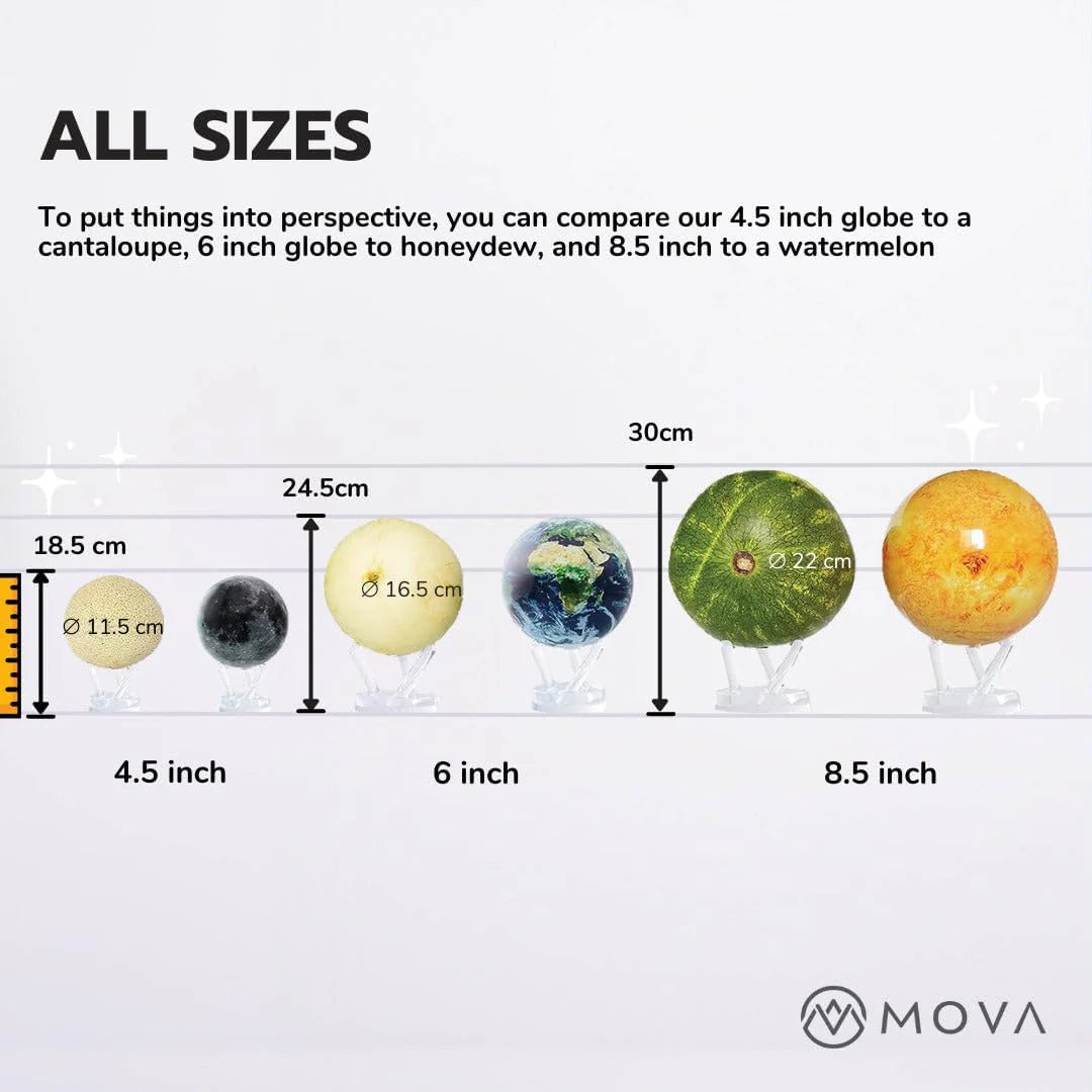 4.5-cali Self-rotating Globe Earth z Clouds z światło zasilany