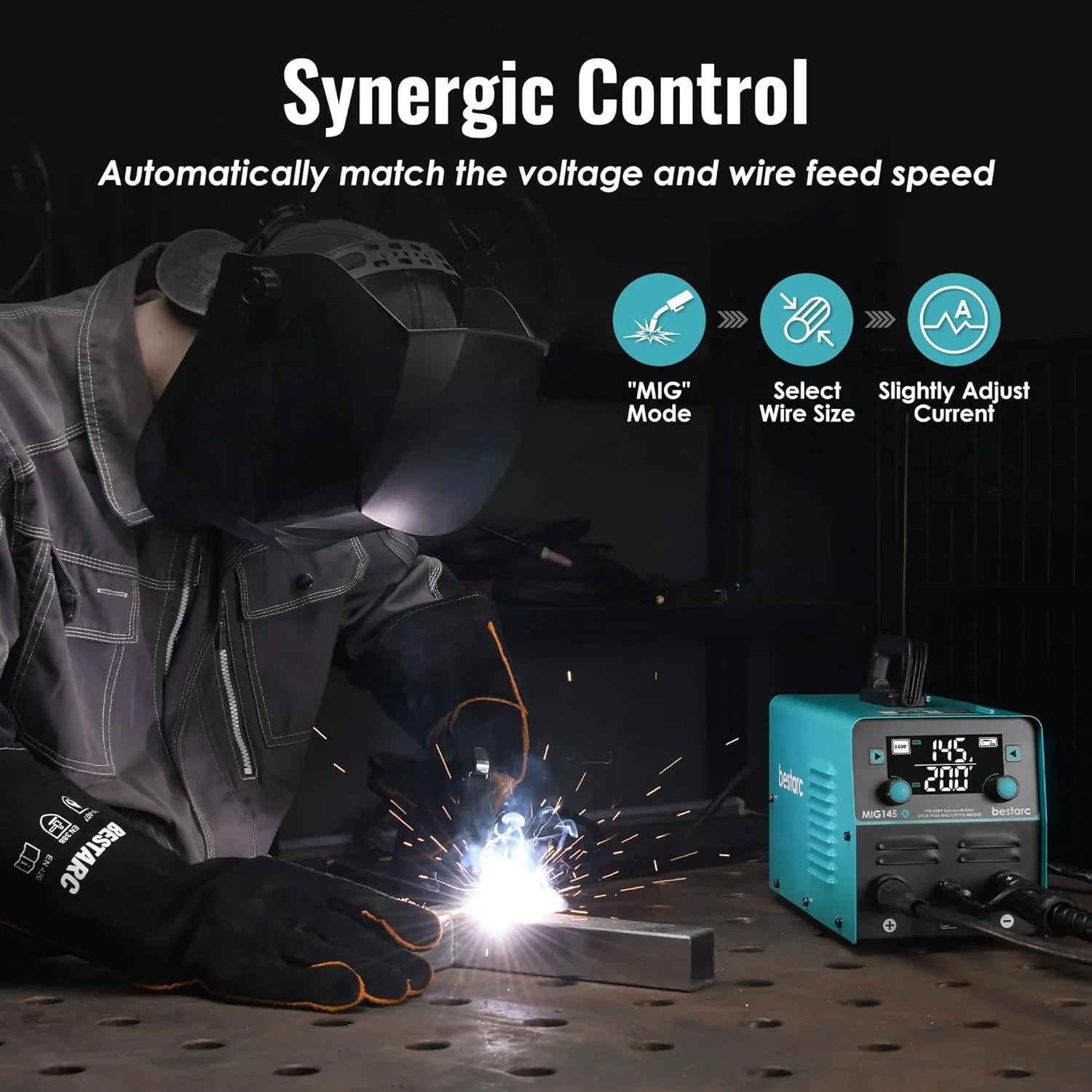 MIG Welder - 145A - 110V/220V Dual Voltage Gas/gasless Flux Core MIG Welder/lift Tig/stick 3 in 1 Synergic MIG145 9GEN Welding Machine, Flux/solid