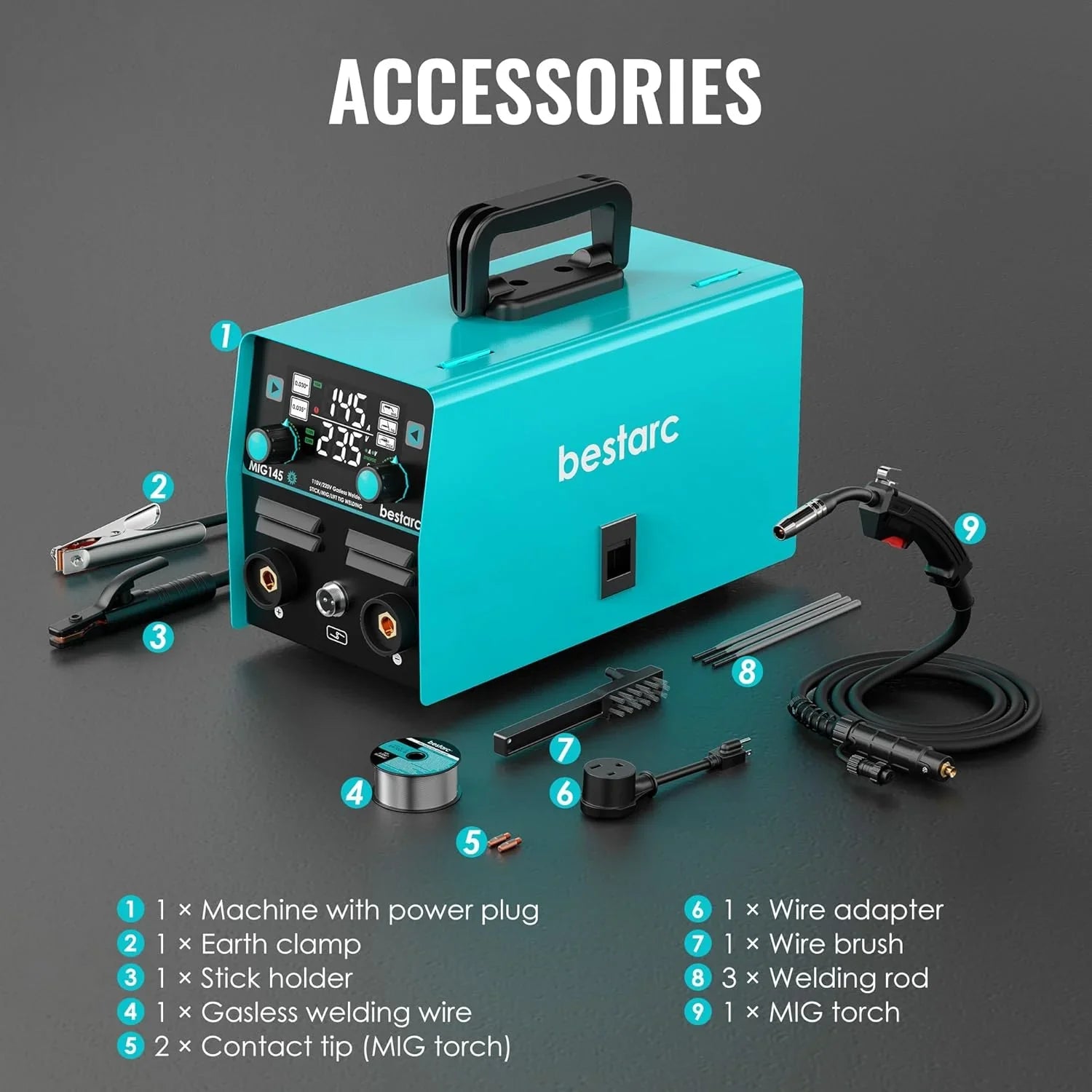 MIG Welder - 145A - 110V/220V Dual Voltage Gas/gasless Flux Core MIG Welder/lift Tig/stick 3 in 1 Synergic MIG145 9GEN Welding Machine, Flux/solid