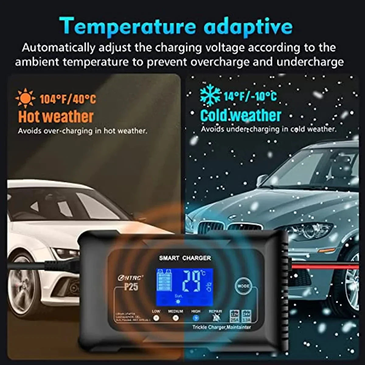 Battery Charger - 25-Amp Smart - Lithium, LiFePO4, Lead-acid Agm/gel/sla Car Battery Charger, Trickle Charger, Maintainer/deep Cycle Charger, 12V/25A