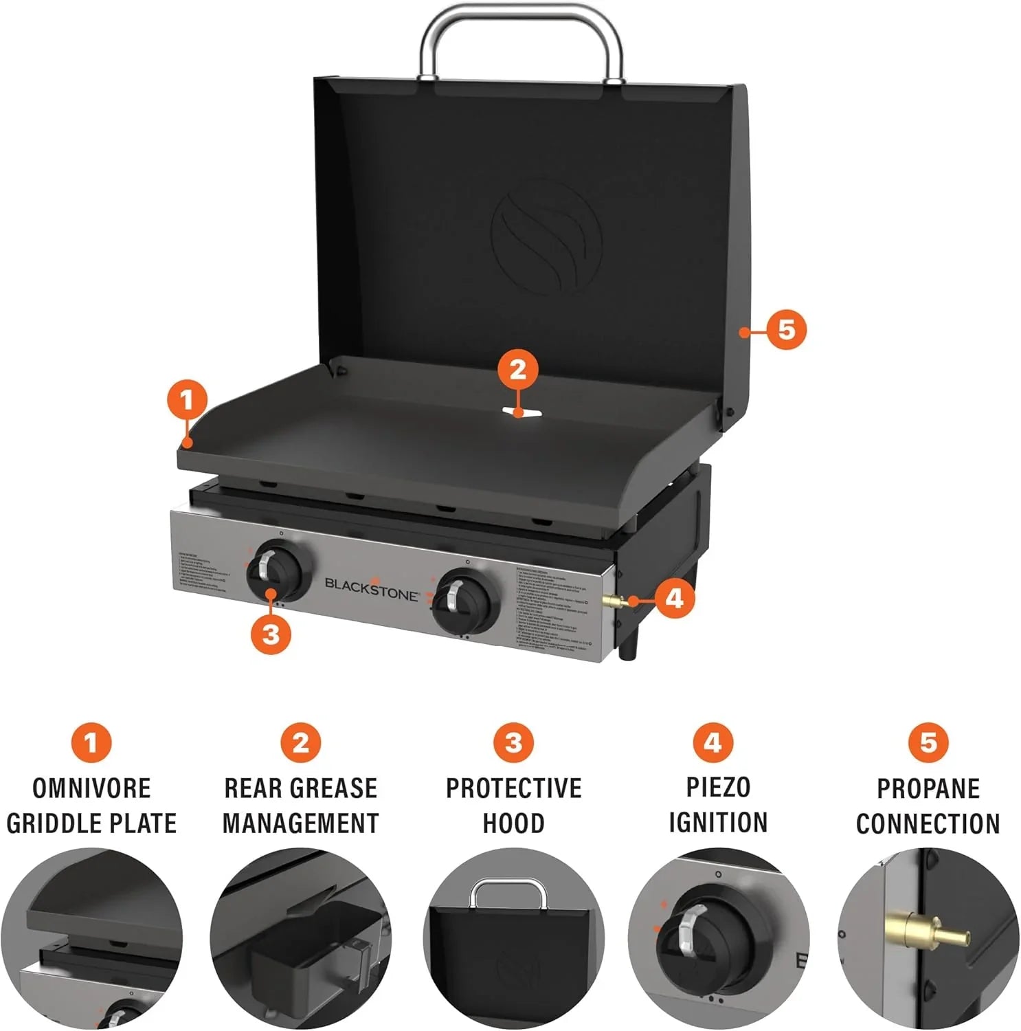 0ba3983d4eac7decab853c77e5d90e4401e3b0d1d3f046ec4191ad7e2bf7a724 1666 22 Tabletop z stal nierdzewna Faceplate Griddle, Powder Coated stal, czarny