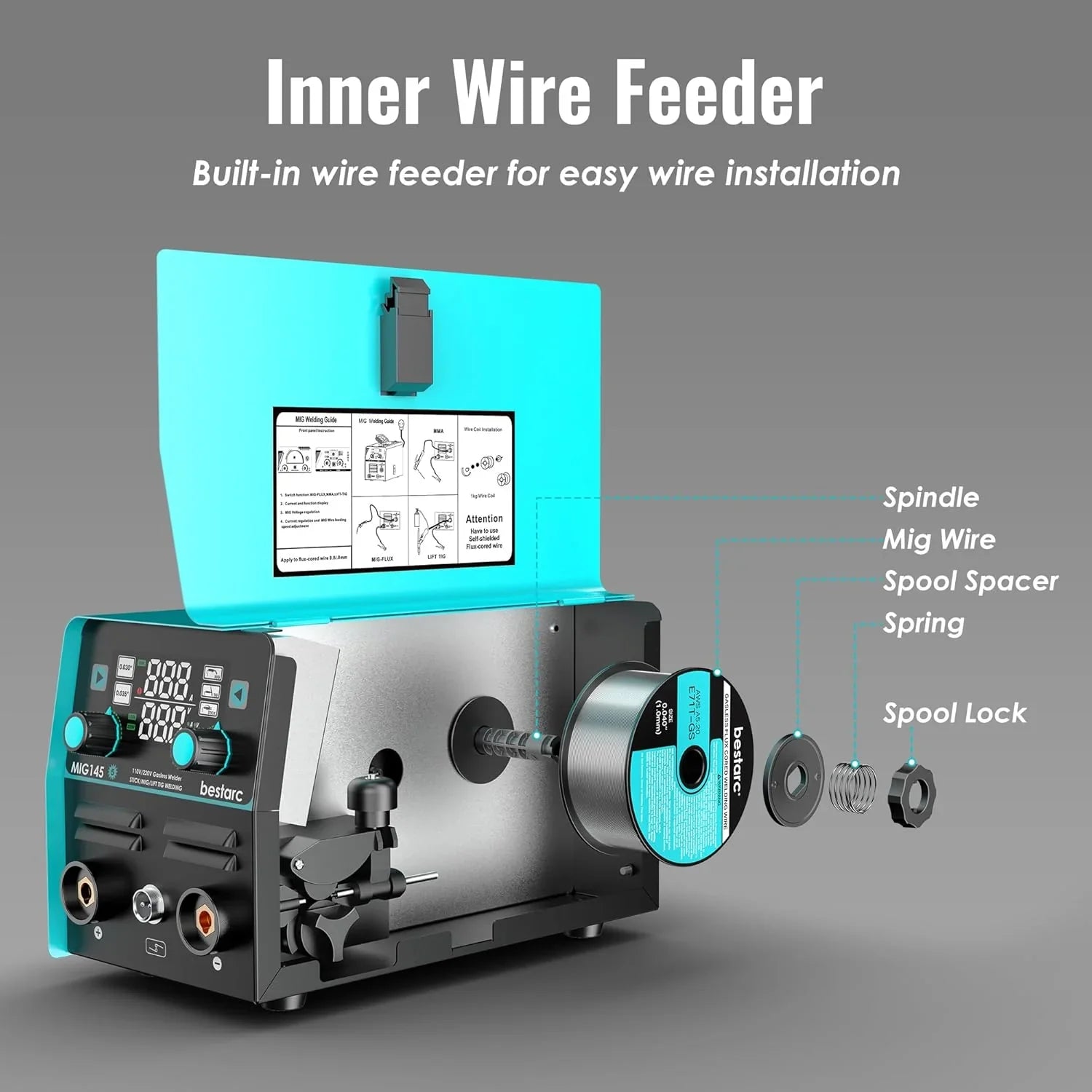 MIG Welder - 145A - 110V/220V Dual Voltage Gas/gasless Flux Core MIG Welder/lift Tig/stick 3 in 1 Synergic MIG145 9GEN Welding Machine, Flux/solid