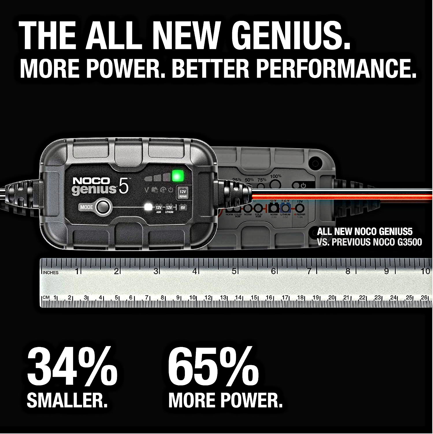 1787382586_7iGYtVWc GENIUS5, Featuring 5A 6V/12V Smart Battery Charger, Automatic Maintainer, Trickle Charger and Desulfator with Overcharge Protection and Temperature