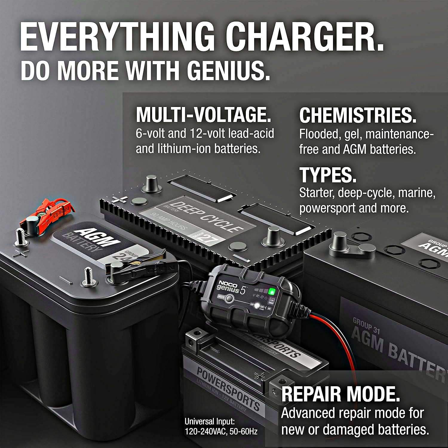 1787382596_NwsCFPny GENIUS5, Featuring 5A 6V/12V Smart Battery Charger, Automatic Maintainer, Trickle Charger and Desulfator with Overcharge Protection and Temperature