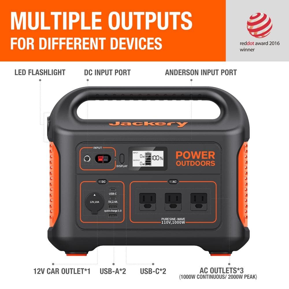 1787385332_ekBXF4bR Solar Generator - 1000W Output/2000W Peak Portable Power Station Explorer 880-Push Start, w/2-Solar Panels - Designed for Outdoors