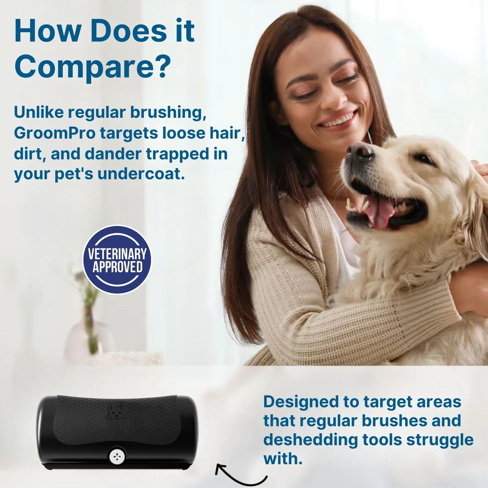 Profesjonalny PET Grooming Device