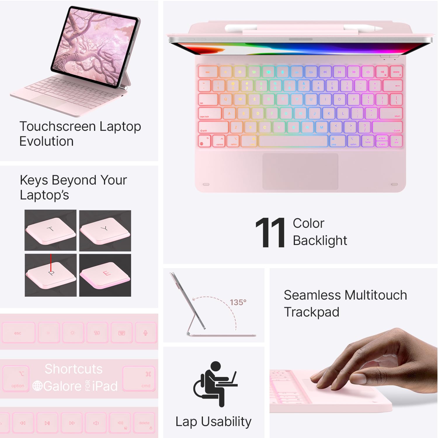 Keyboard, Edge, etui do powietrza i Pro 12.9, Pink