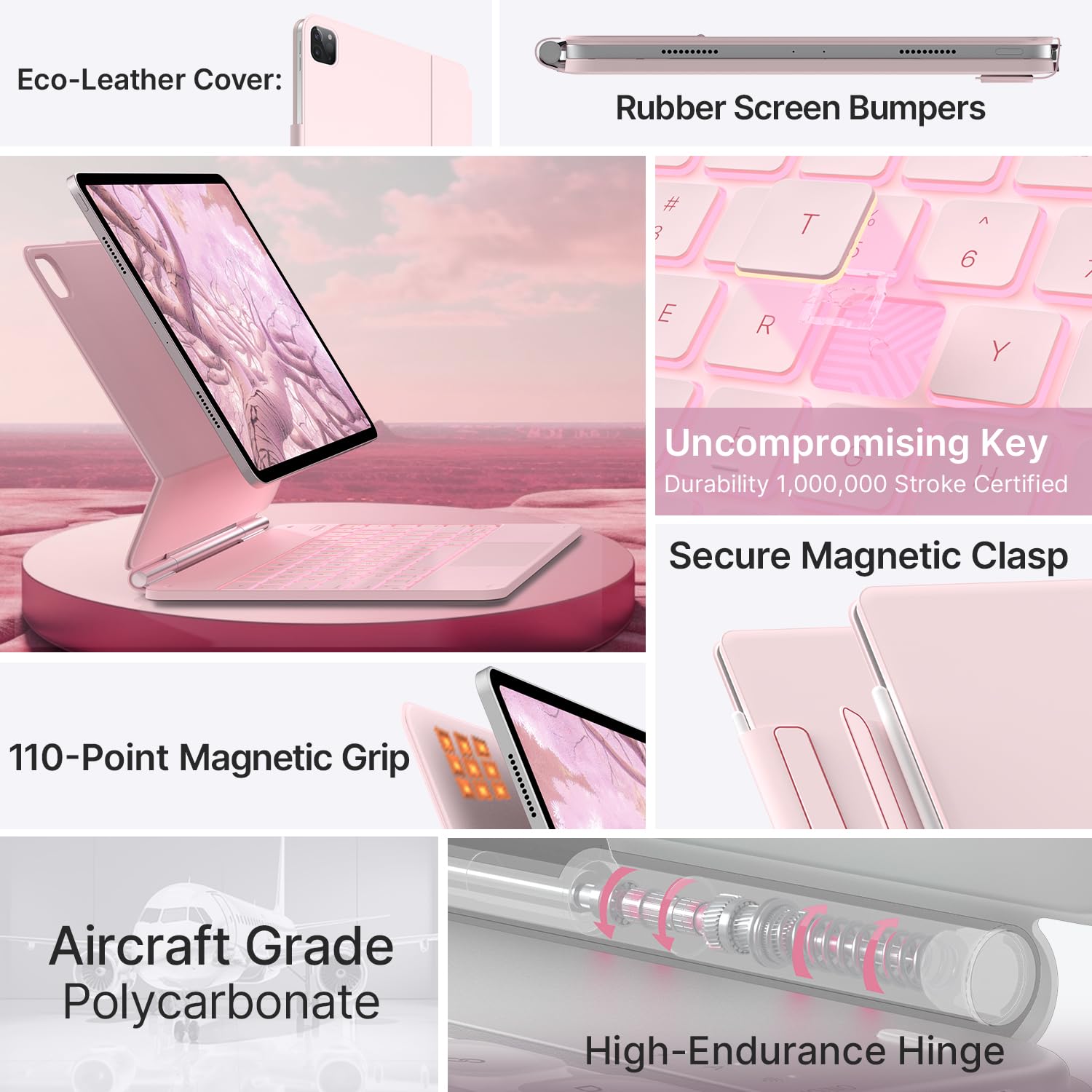 Keyboard, Edge, etui do powietrza i Pro 12.9, Pink