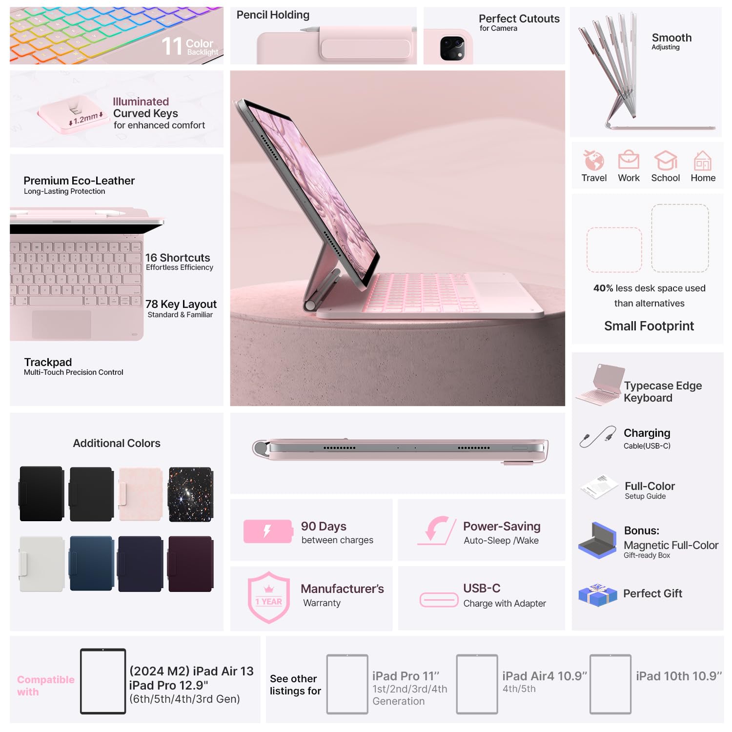 Keyboard, Edge, etui do powietrza i Pro 12.9, Pink