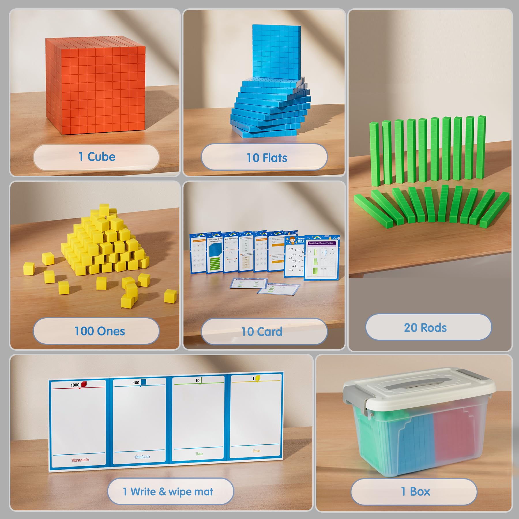 Podstawa Ten Blocks z Place Value Chart z 12 Boxes