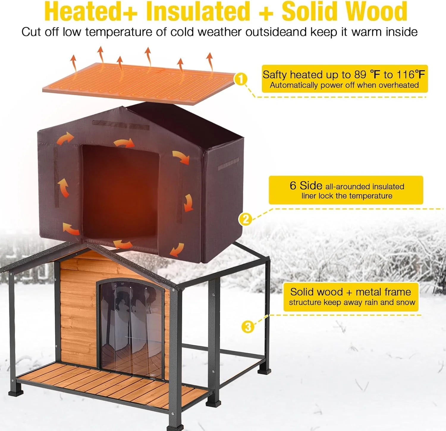 1787409327_Cf1apirU Dog House - 41.4 Large Outdoor Heated, Featuring Heating Pad and Insulated Liner - Iron Frame Insulated Dog Kennel for Winter, Anti-chewing