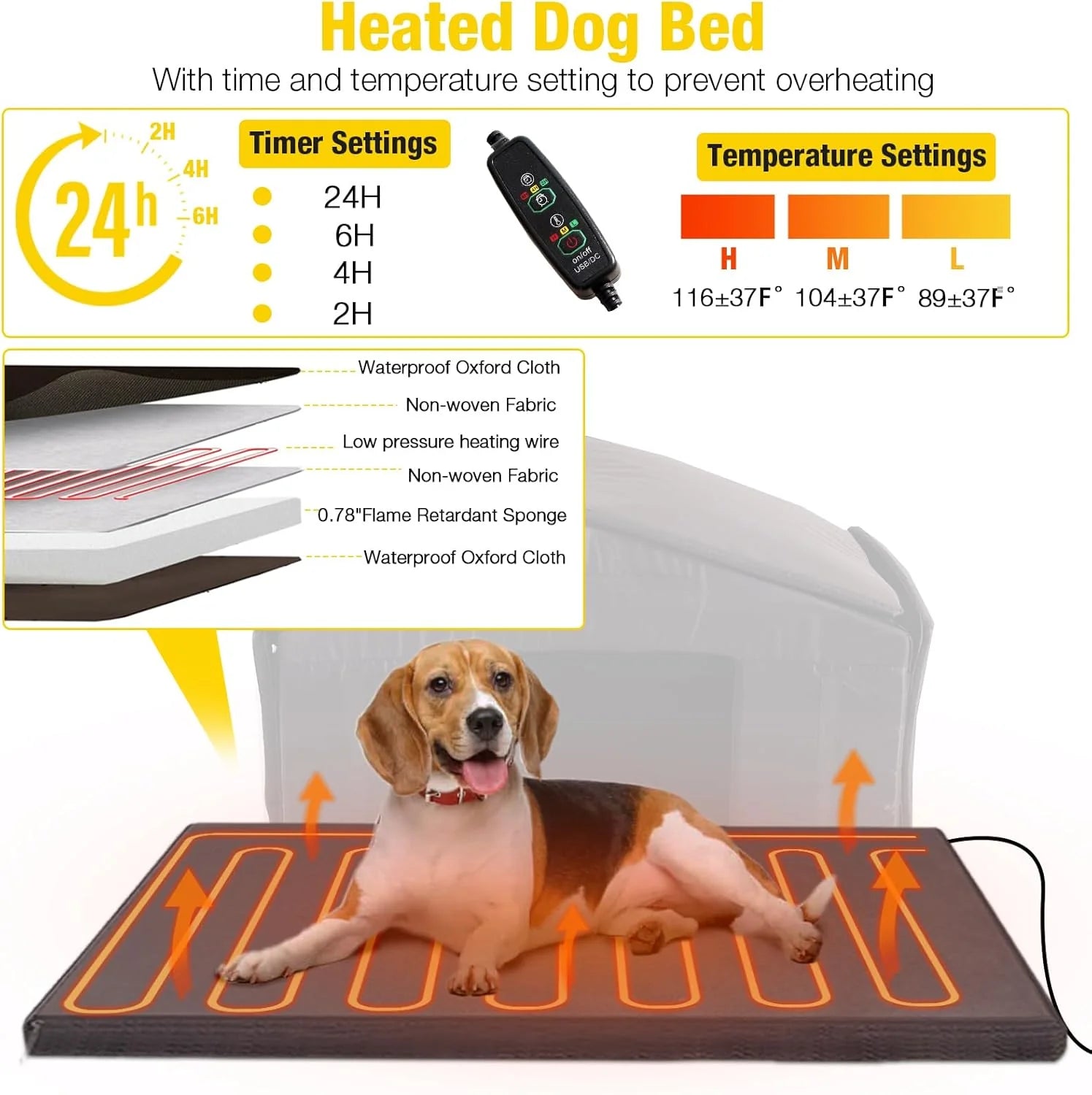 1787409335_Jn5C22iy Dog House - 41.4 Large Outdoor Heated, Featuring Heating Pad and Insulated Liner - Iron Frame Insulated Dog Kennel for Winter, Anti-chewing