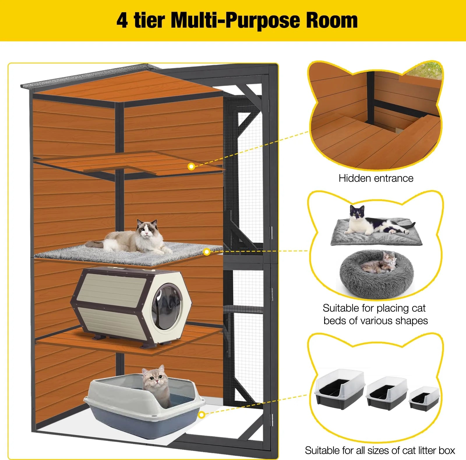 Catio - Large Cat, 4 Tiers Cat Enclosures House for Outdoor Indoor Cats with Weatherproof Roof - 3 Resting Rooms, 3 Platforms, 5 Windows 70 H 77 L