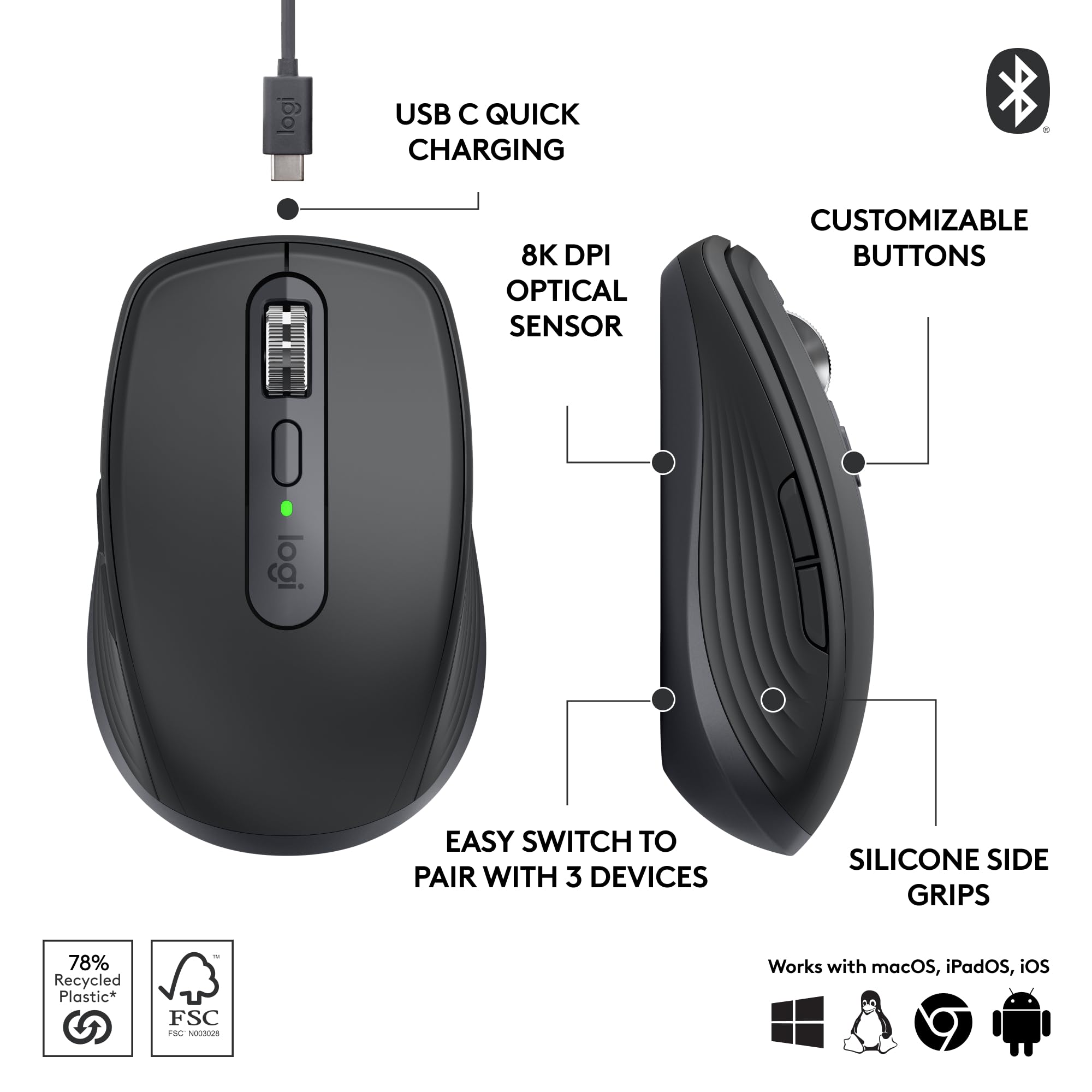 1787412351_NoFnR8rE Mx Anywhere 3S bezprzewodowy Mouse z 8K Dpi, Bluetooth