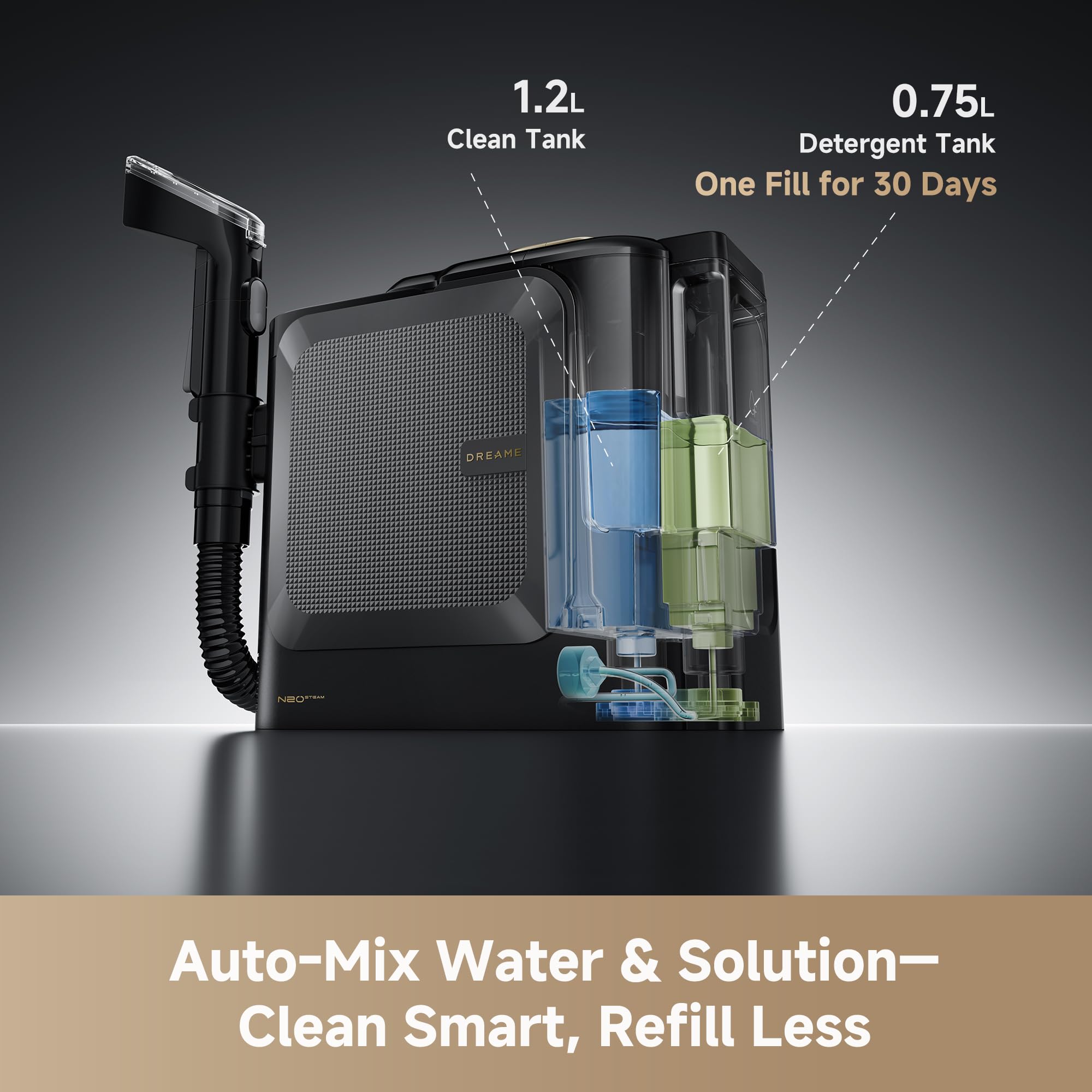 1787420427_qhTYTdk3 N20 Steam Carpet czyścik, przenośny Upholstery maszyna