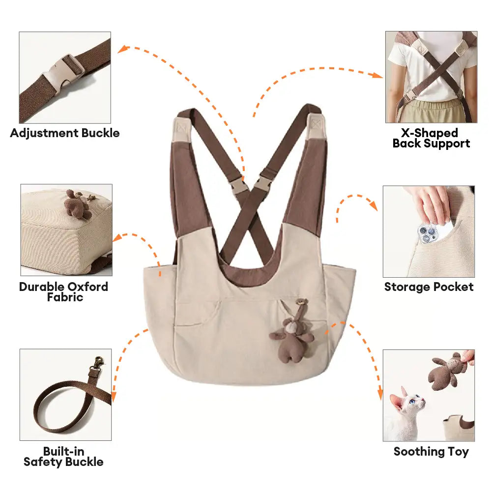 Plecak, Versatile Pocket przenośny PET Front, dla kota Sling Chest Carrier
