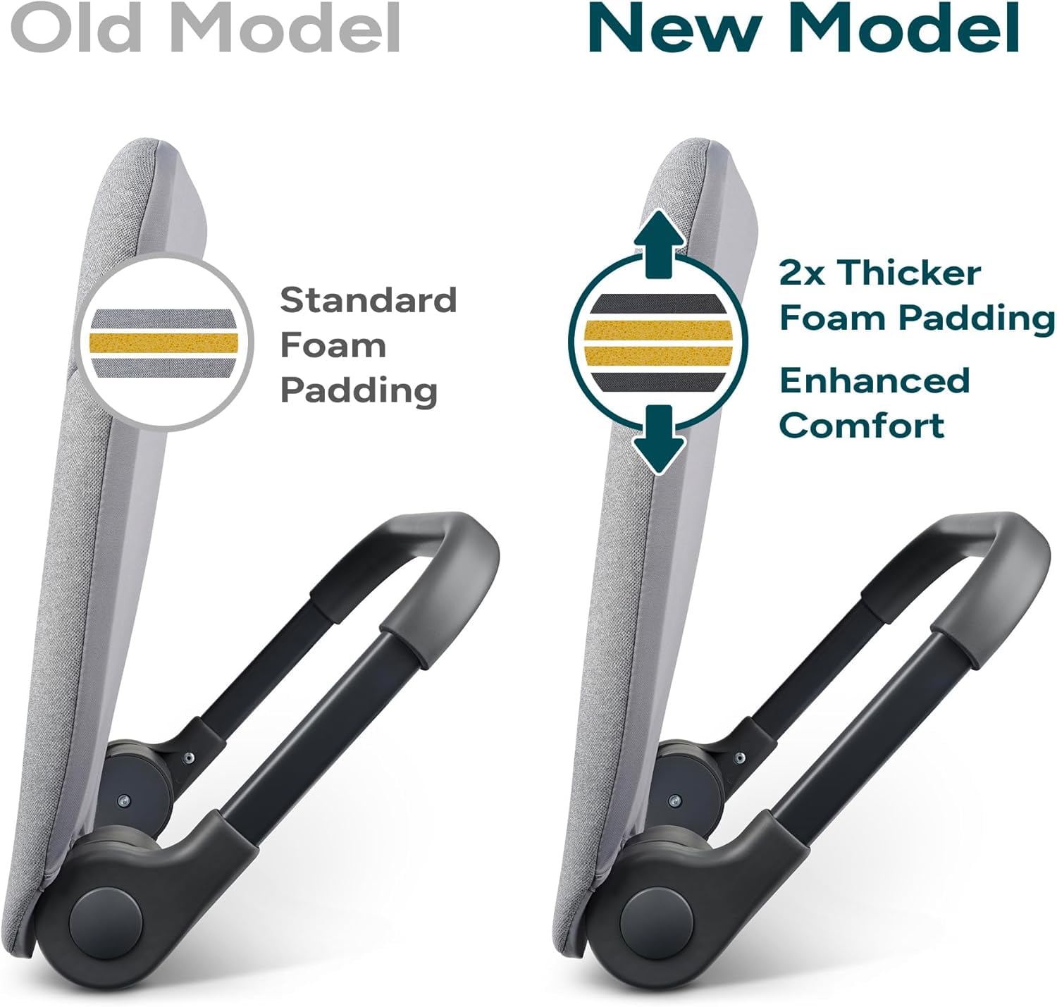 Ultra regulowany ergonomiczny Rocker, tylny Pain Relief