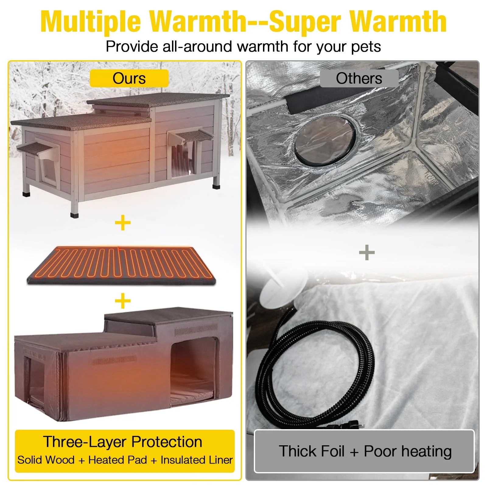 1787443034_VOOV2R7S AIR93-IN-HP Heated Cat House, Featuring Designed for Outdoor Insulated Cat House Weatherproof Feral Cat Shelter with Heater and Insulated Liner