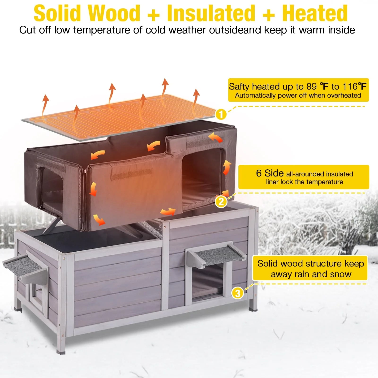 1787443041_tcEXAGs8 AIR93-IN-HP Heated Cat House, Featuring Designed for Outdoor Insulated Cat House Weatherproof Feral Cat Shelter with Heater and Insulated Liner
