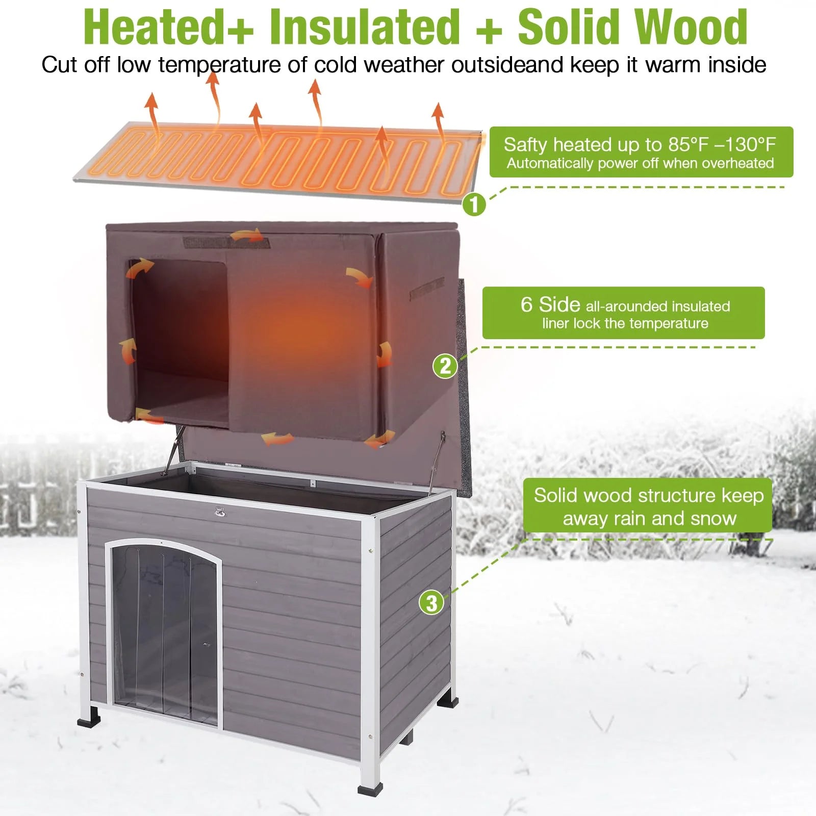 1787443176_EJAZXxly Dog House - AIR43-M-HP Heated, Featuring Heater and Insulated Liner - Outdoor Insulated Dog Kennel with Metal Frame Large Dog Crate for Medium to