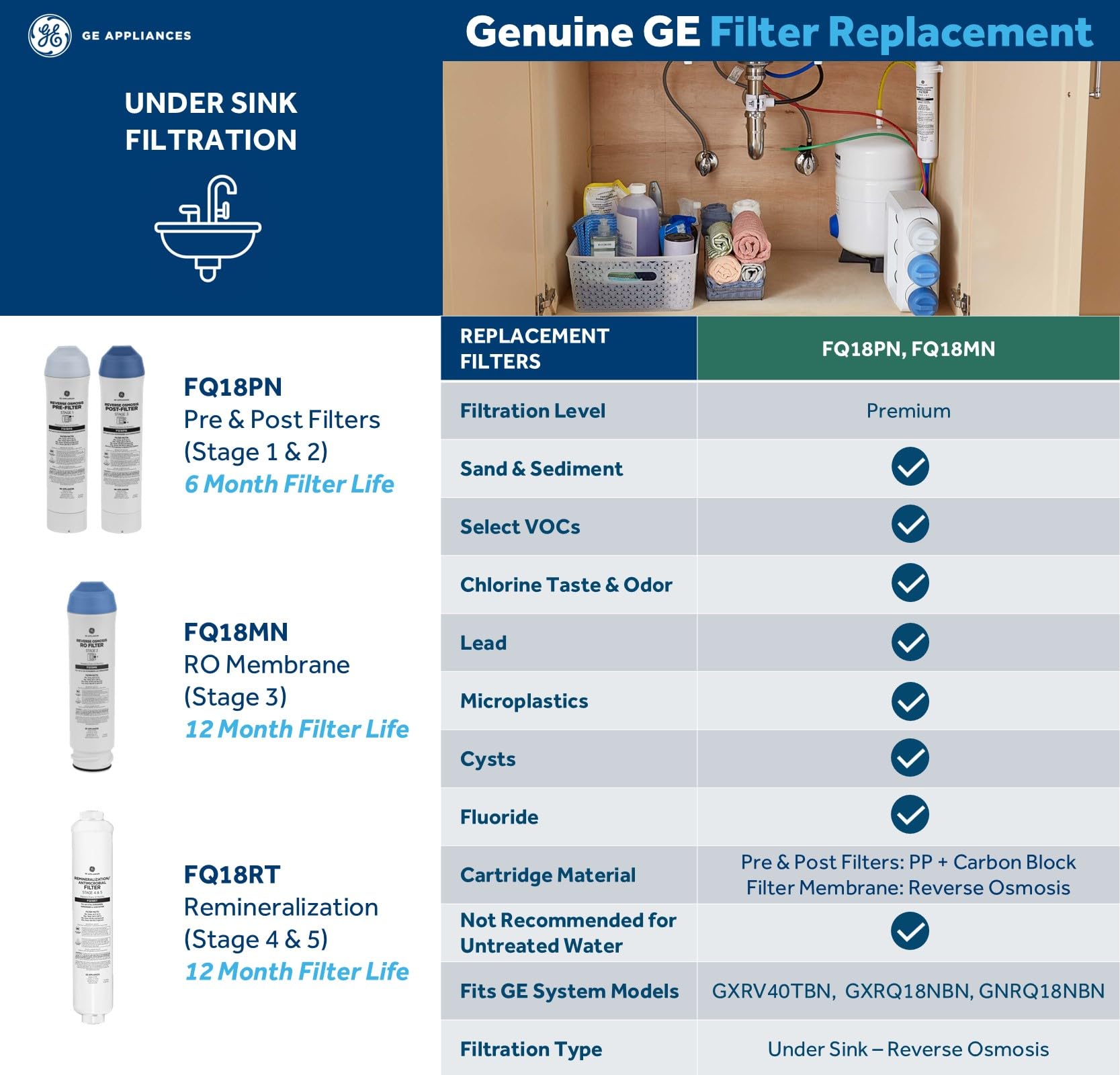 Wody filtr, 5-Star Reverse Osmosis Under Sink, system
