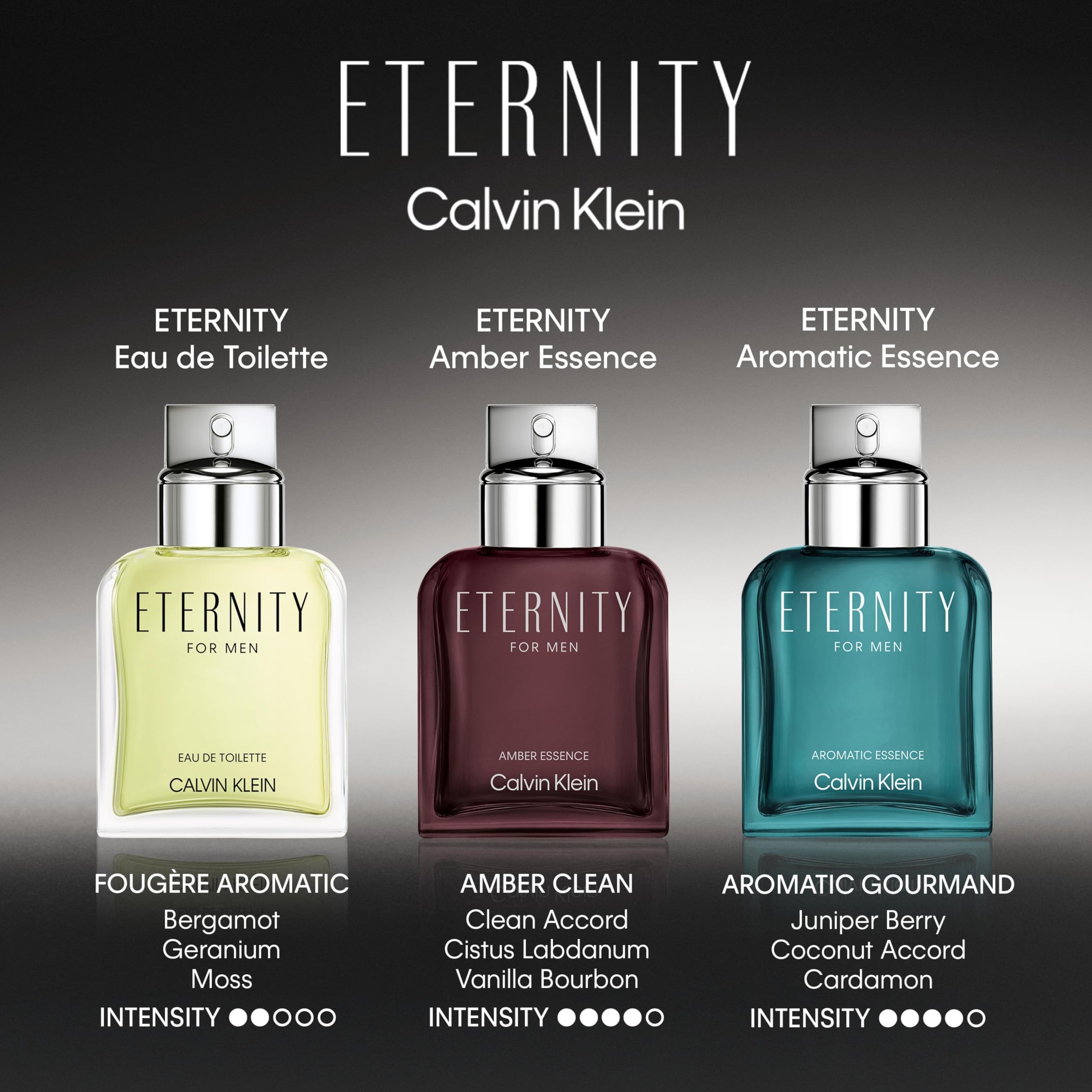 Eternity Fougere Men's Cologne z Mandarin