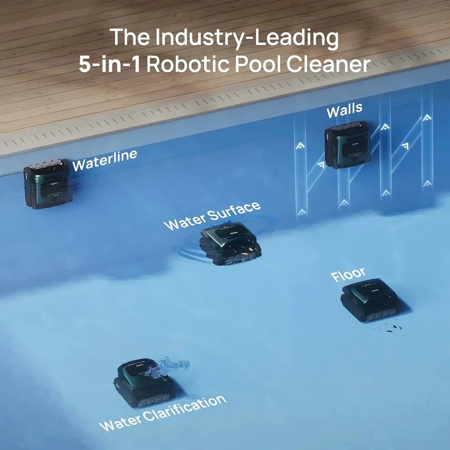 Vacuum - AquaSense 2 Pro Cordless Pool, Robot - Unmatched 5-in-1 Cleaning, Surface Parking, Skims Water Surface with APP Control, Water