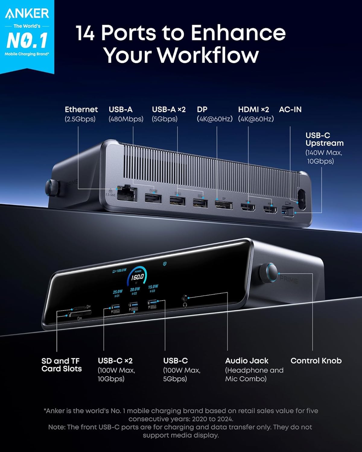 Prime Docking stacja DL7400 z 14-Port Triple wyświetlacz