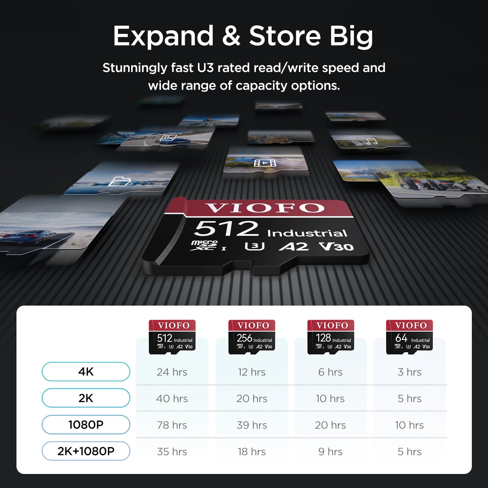 256GB High-endurance Microsdxc Card do Dash Cams