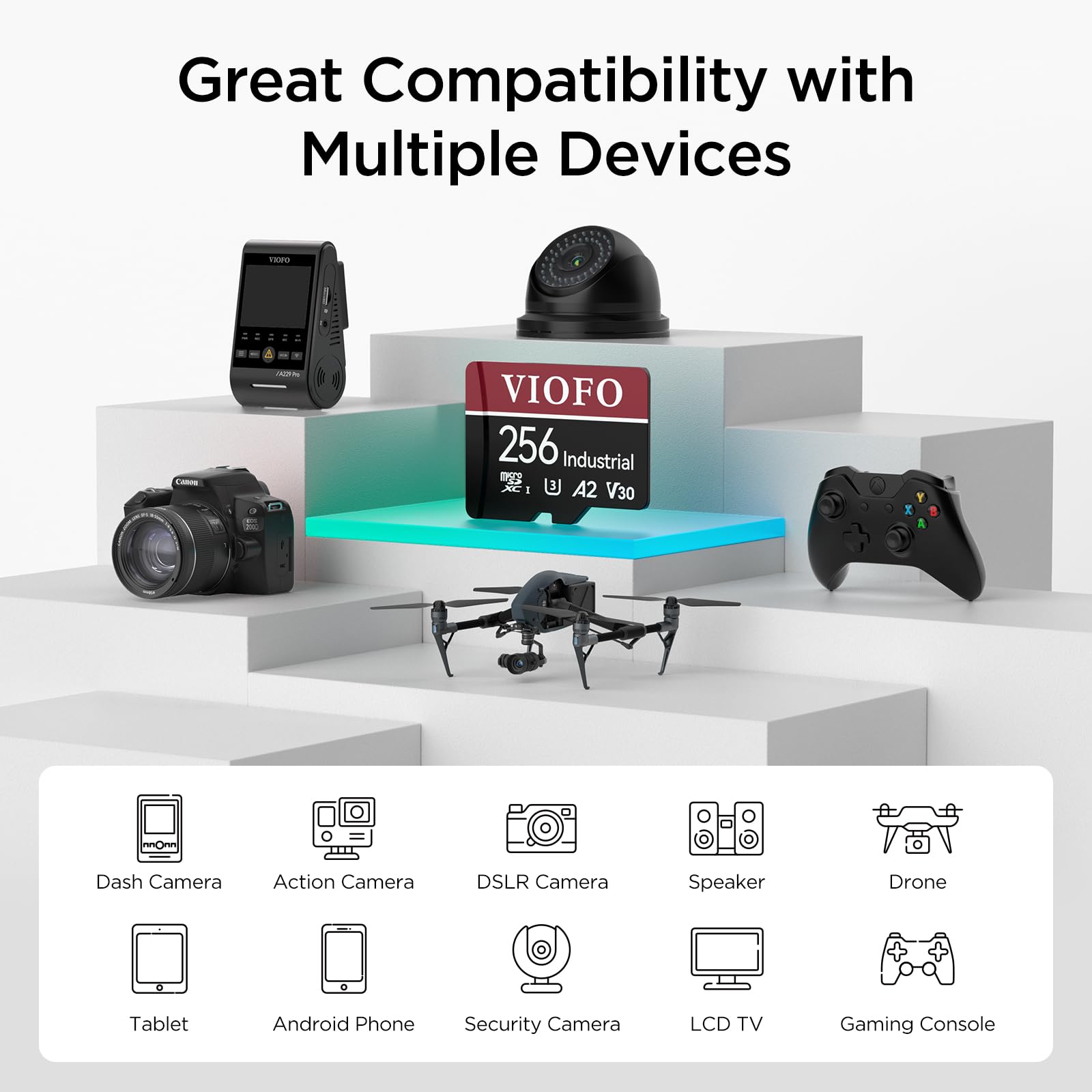 256GB High-endurance Microsdxc Card do Dash Cams