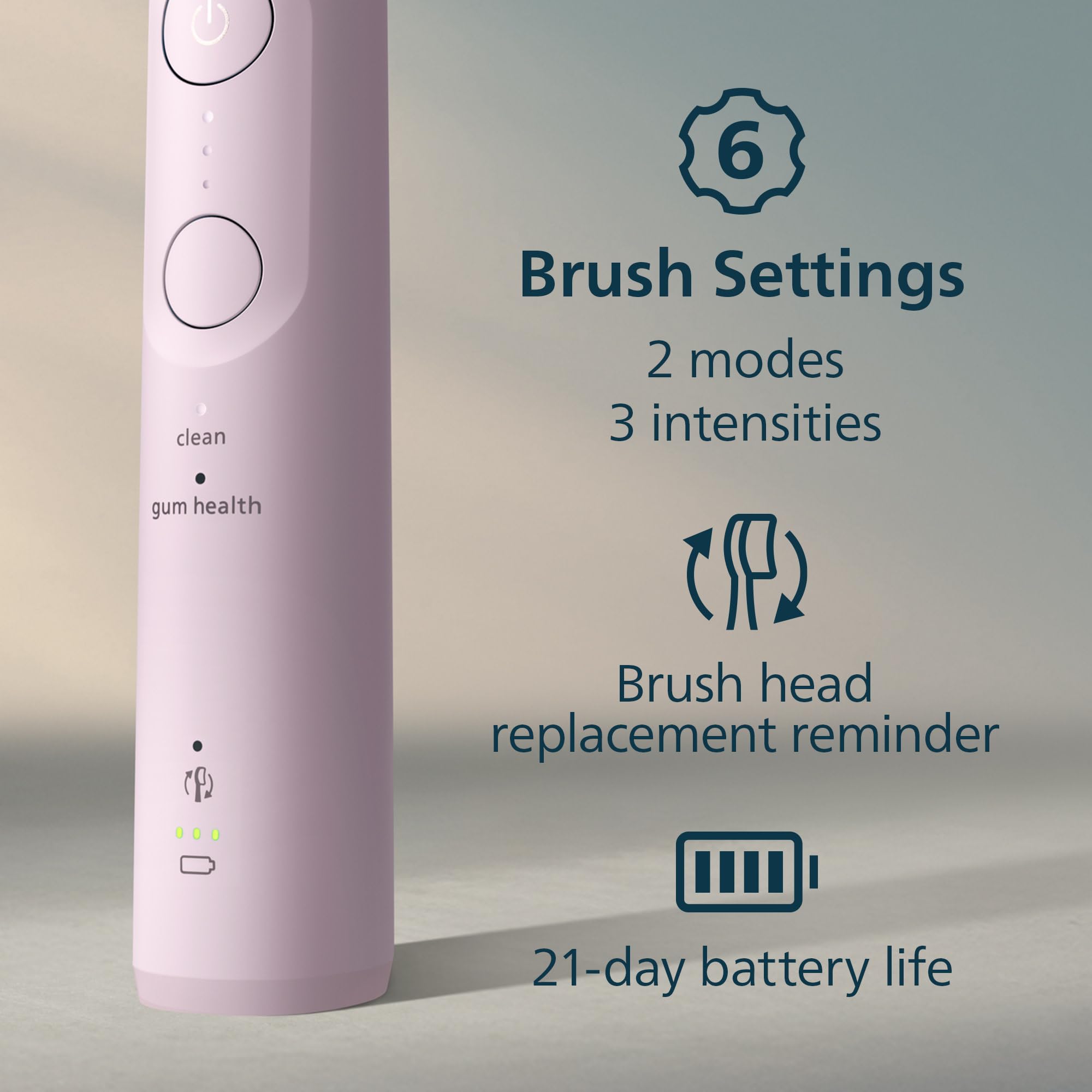 5900 seria elektryczny Toothbrush z ciśnienie Sensor