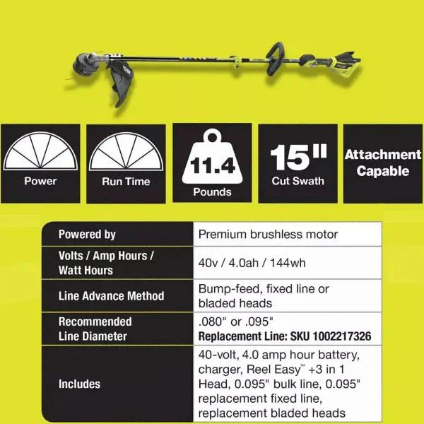 String Trimmer - 40V Brushless 20 in. Walk Behind Self Propelled Mower, Leaf Blower - Featuring (2) Batteries and (2) Chargers