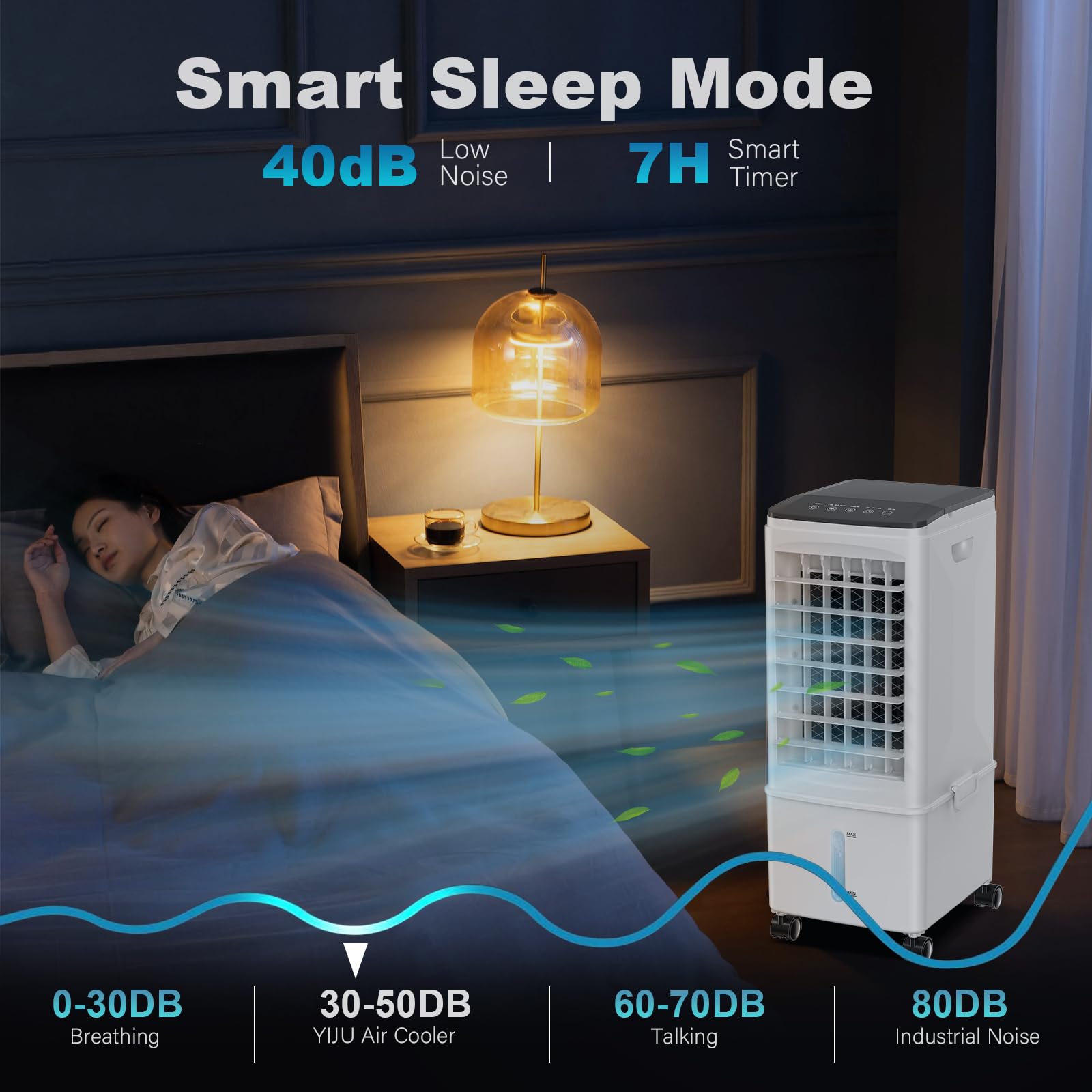 3-IN-1 przenośny AC Unit w/2.6 Gal zbiornik, do 24H Cooling