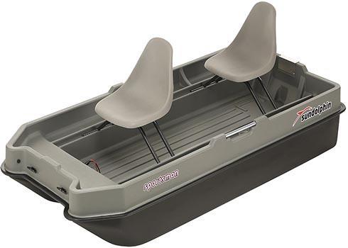 1787502184_KIyhj5C9 Fishing Boat - 8 2 Person, LENGTH 103′′ (262cm) WIDTH 48′′ (122cm) CAPACITY 515lbs (234kg) WEIGHT 100lbs. (45kg)