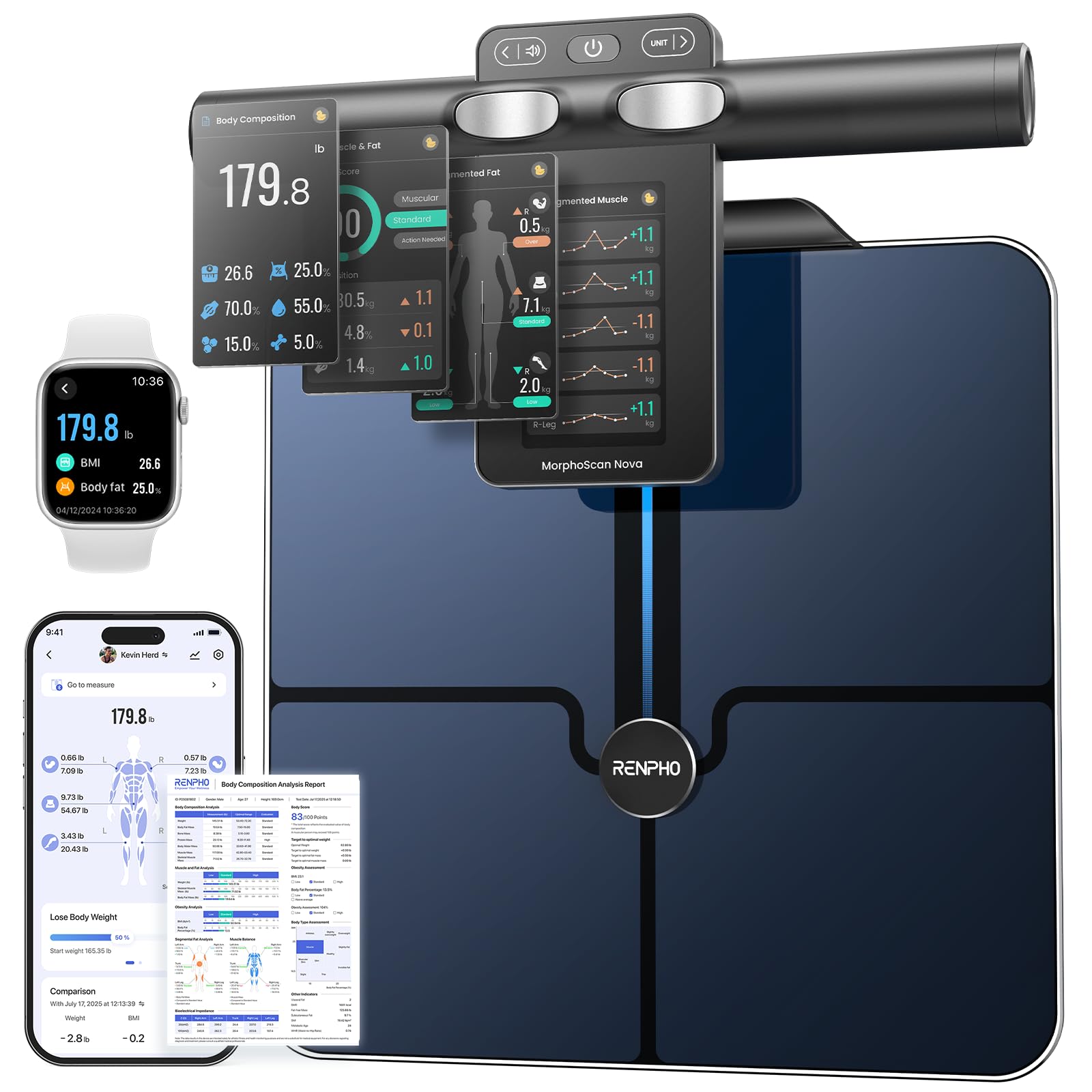 Morphoscan smart Scale, korpus Composition i Bmi