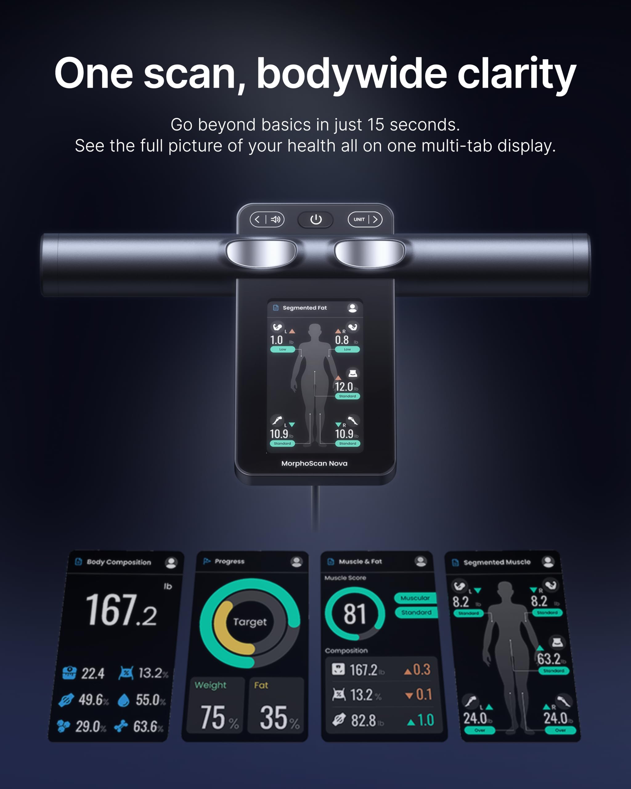 Morphoscan smart Scale, korpus Composition i Bmi