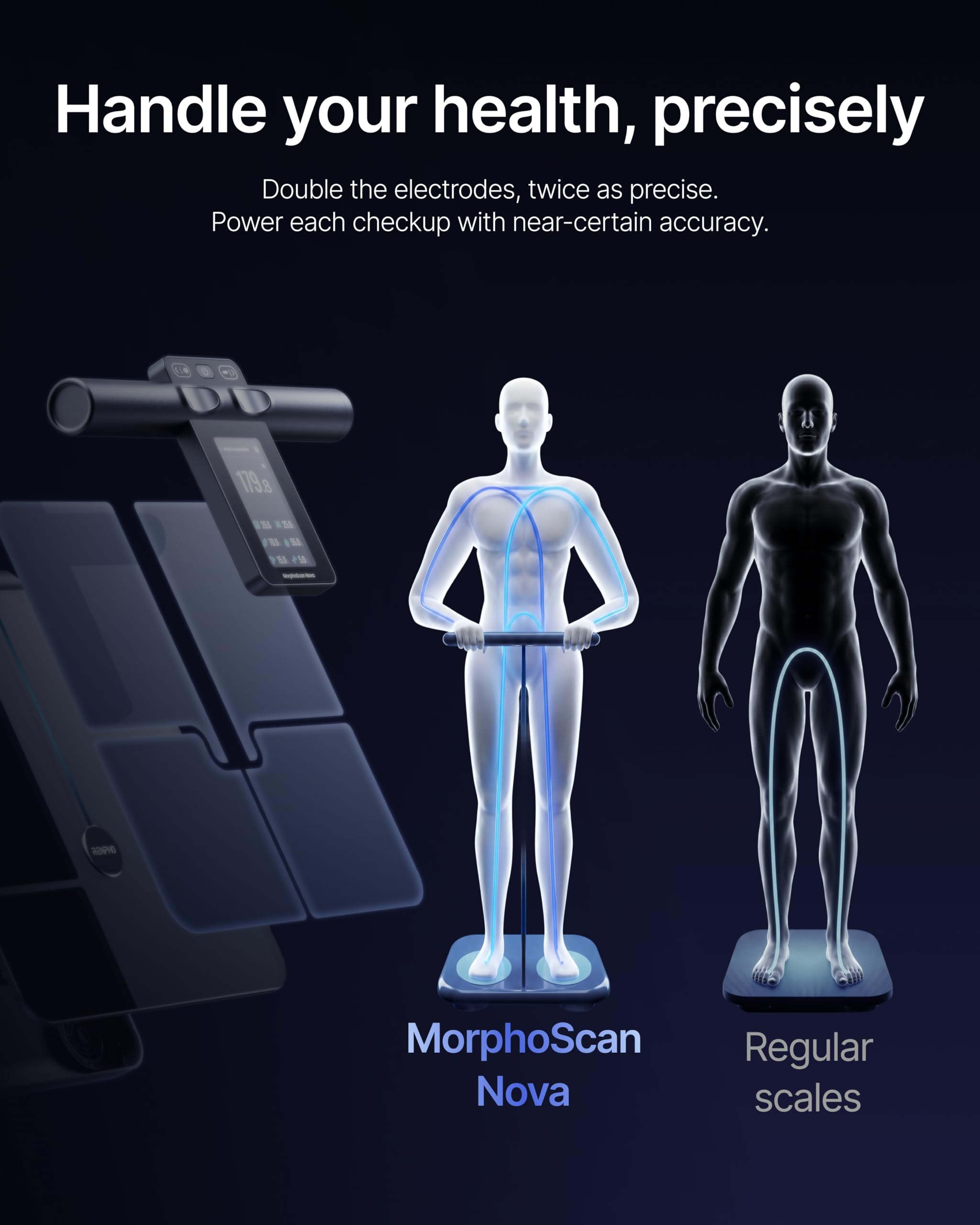 Morphoscan smart Scale, korpus Composition i Bmi