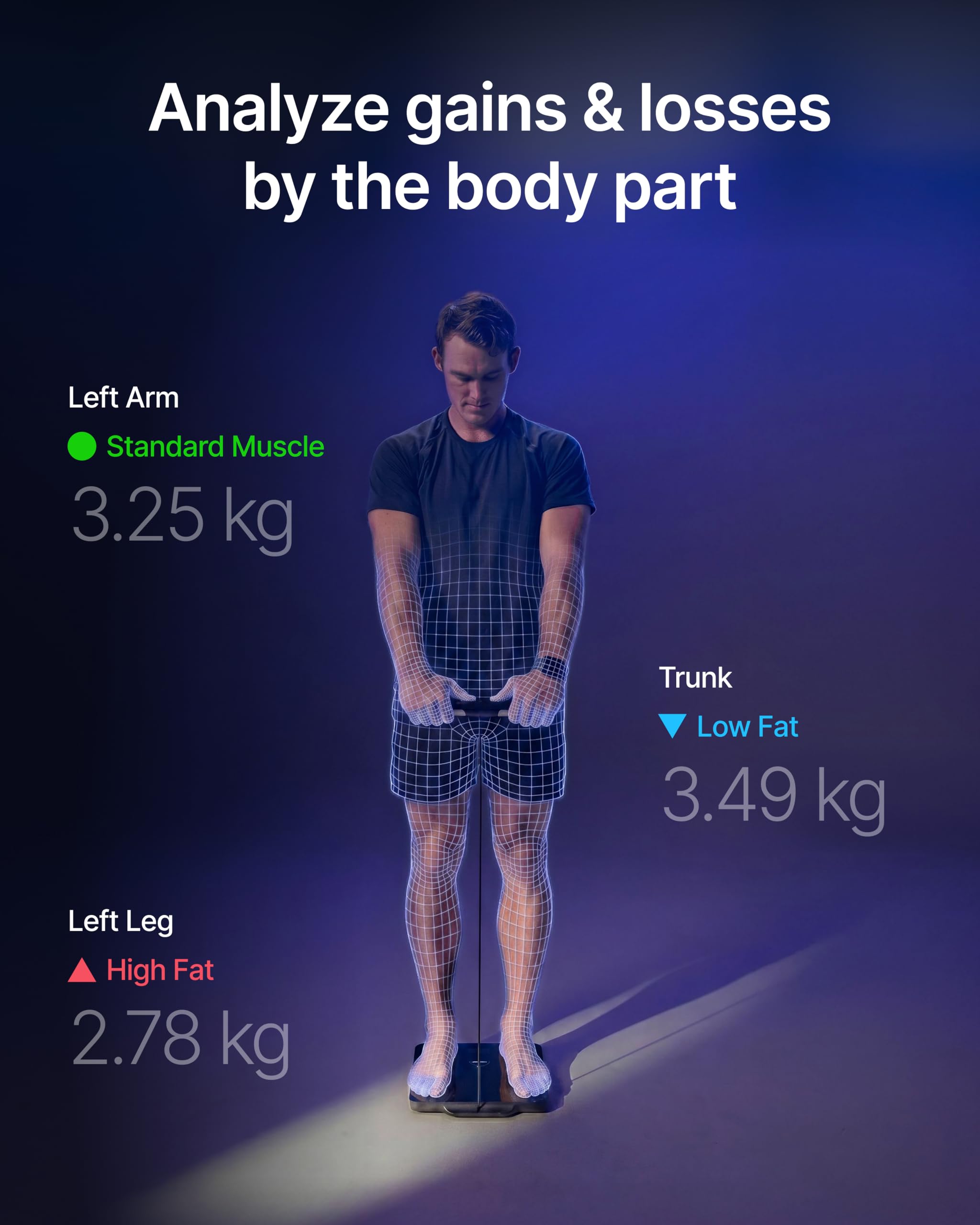 Morphoscan smart Scale, korpus Composition i Bmi