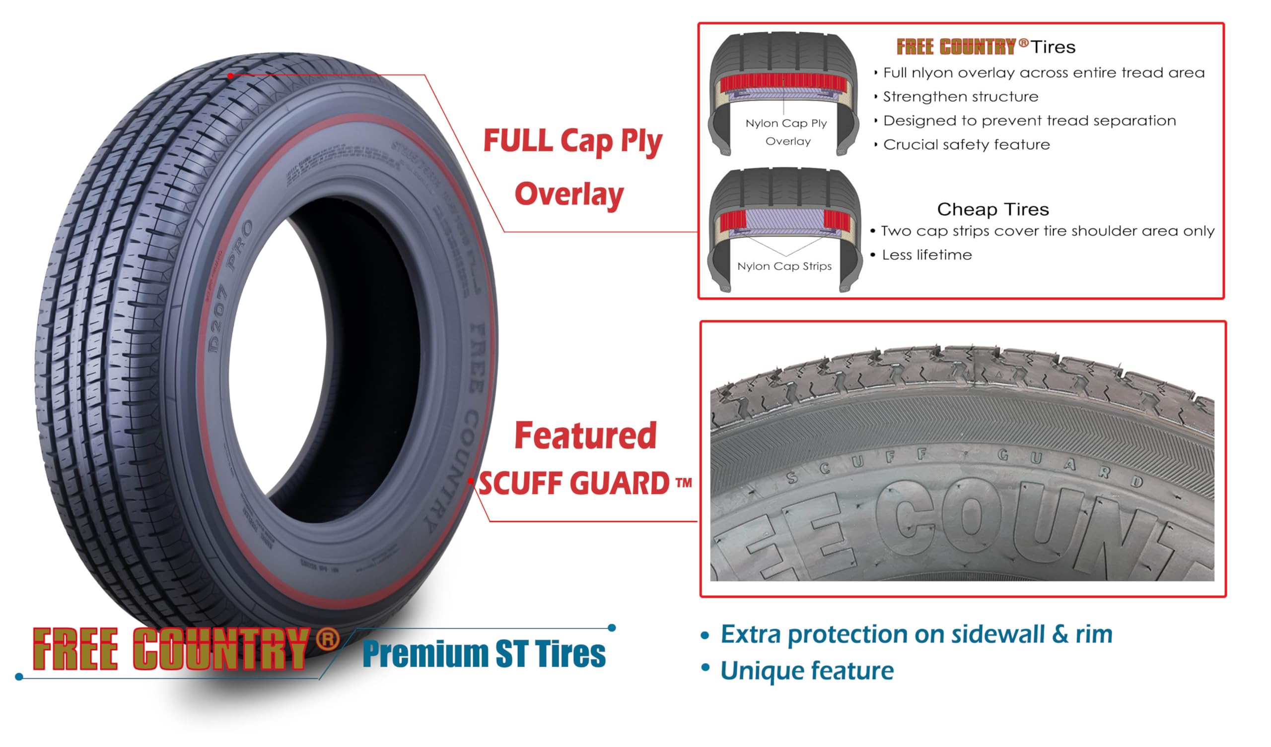 Części wzmocniony przyczepa opony ST205/75R15, Load E