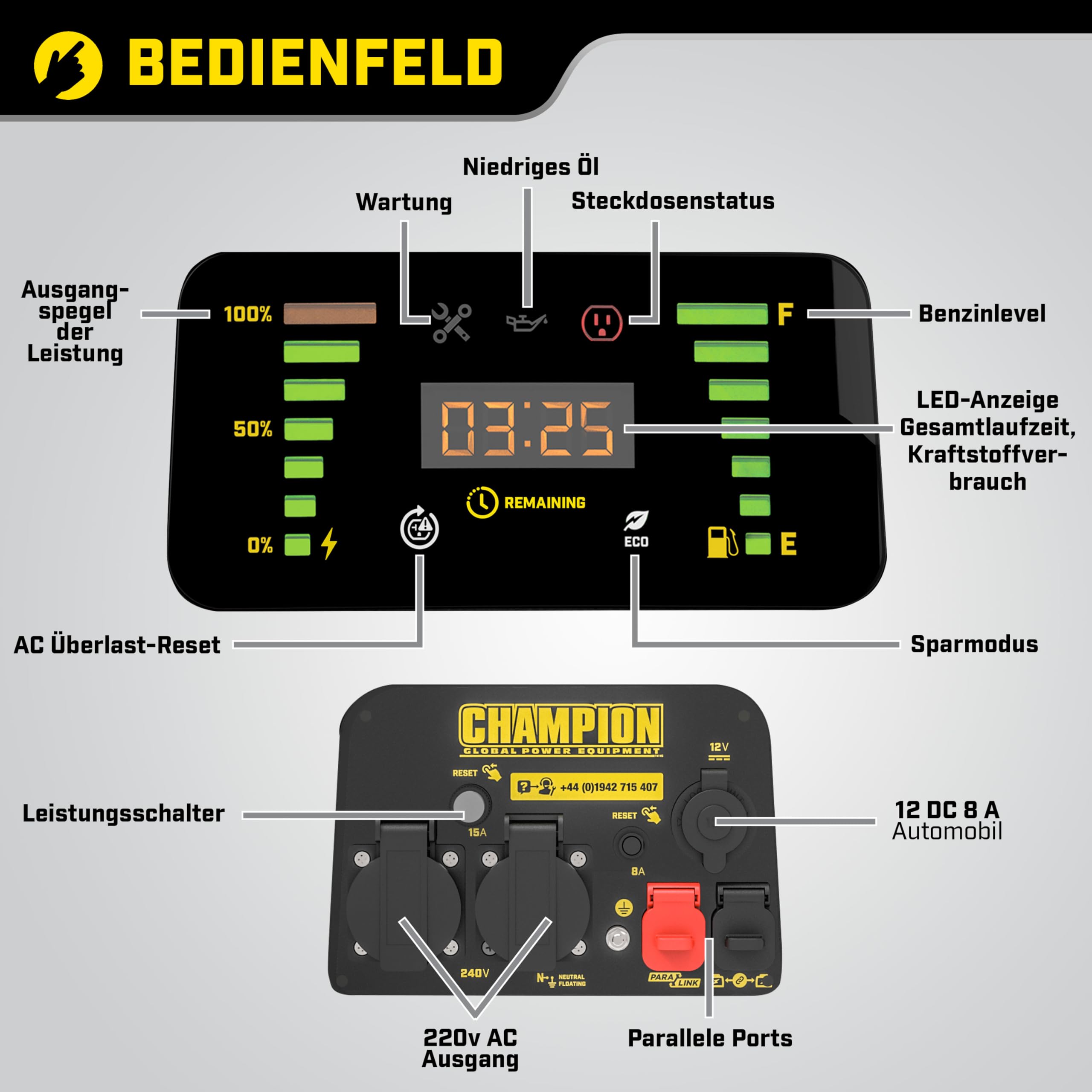 Generator - Petrol + Gas Power, (2000 Watt - Power Inverter, Generator with LED Display, Dual Fuel, Extremely Quiet)
