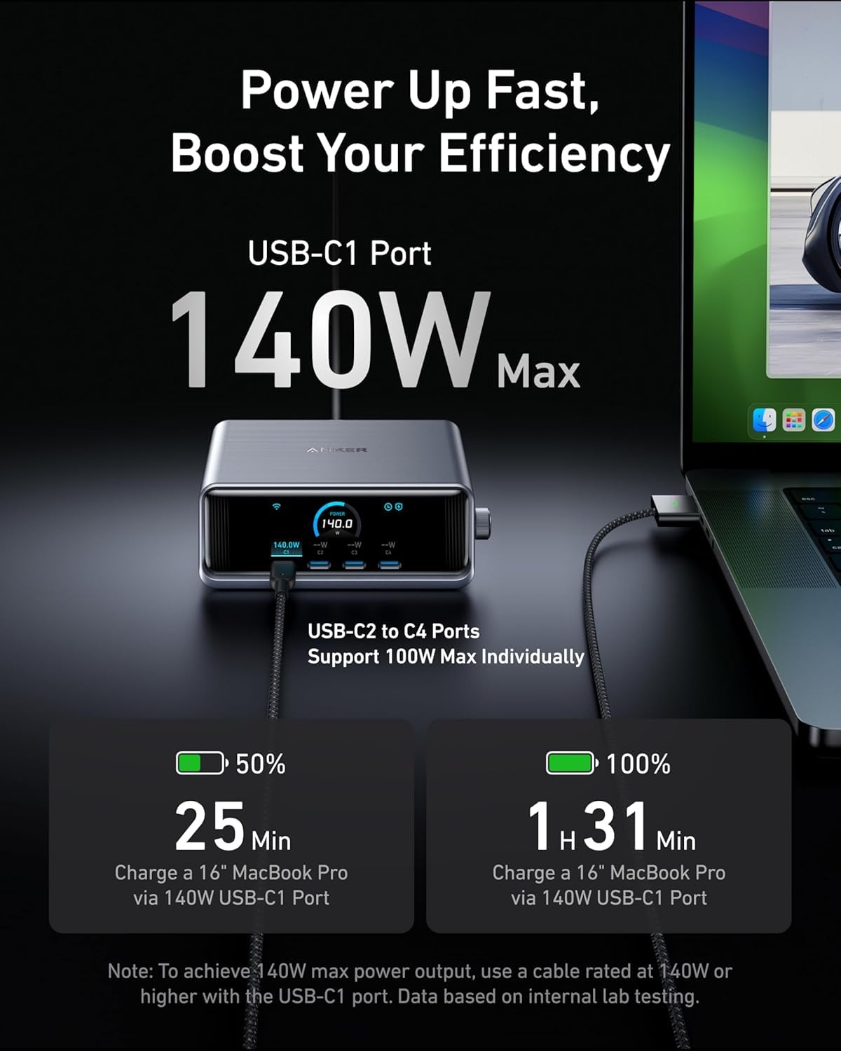 Ładowanie stacja, Prime, 250W 6-Port Gan USB C ładowarka