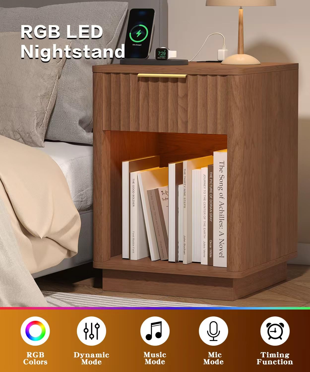 1787526442_YdMNBtHP Fluted Nightstands zestaw z ładowanie stacja i lampa LED