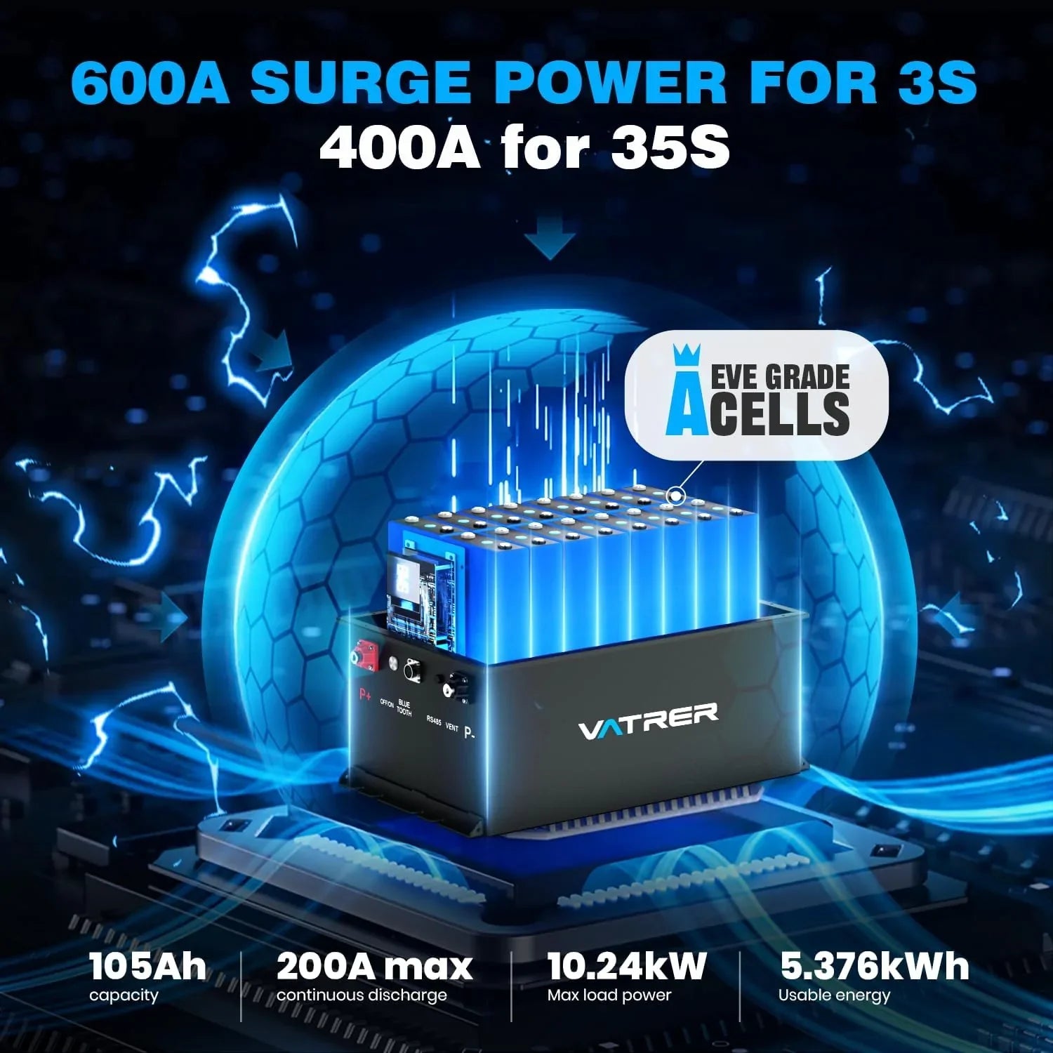 1787527750_TnOhjgFp 48V 105Ah Lithium akumulator, smart Bms, Touch monitor, App