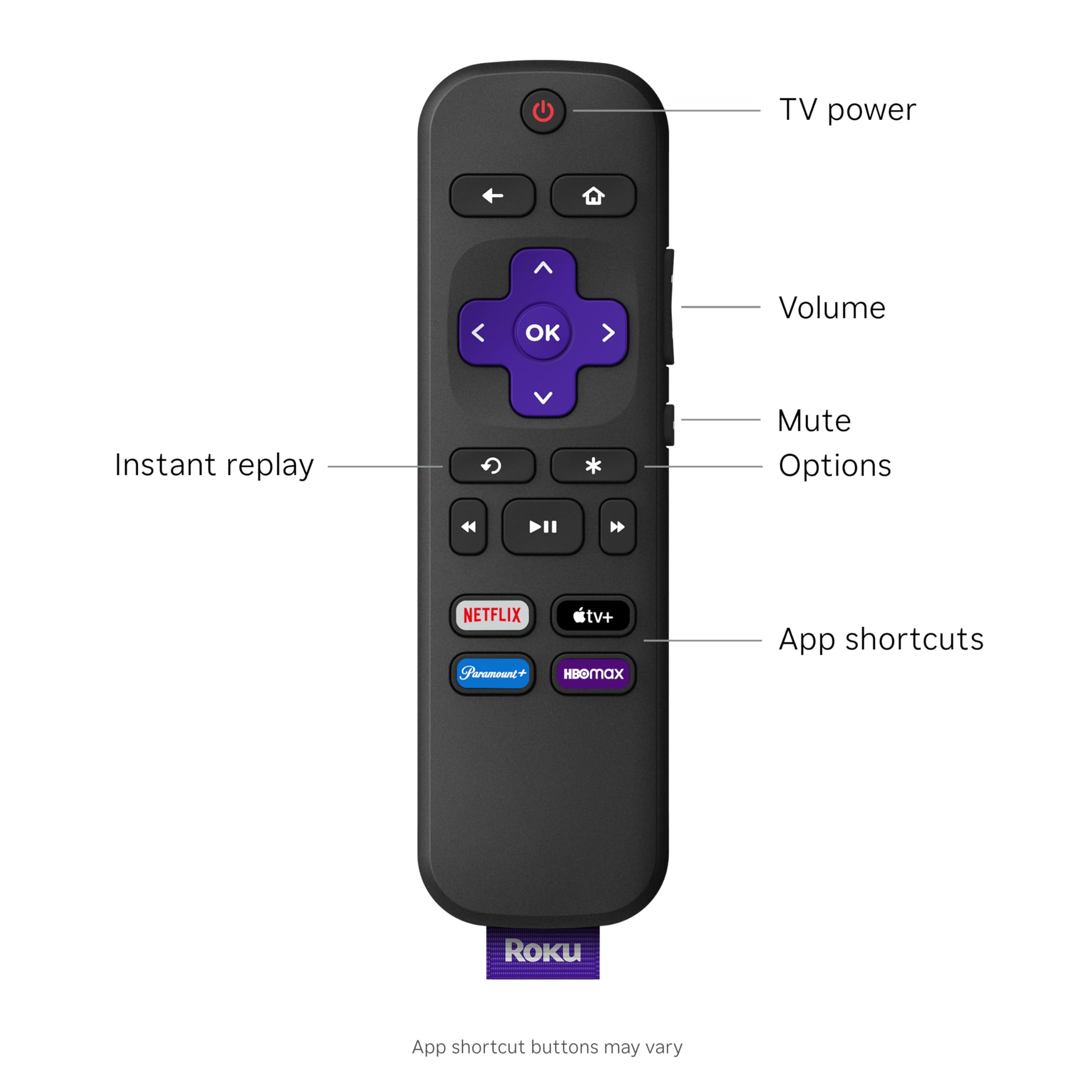 1787538723_aXlICesm Streambar Se z 2-in-1 TV Soundbar z 4K Streaming