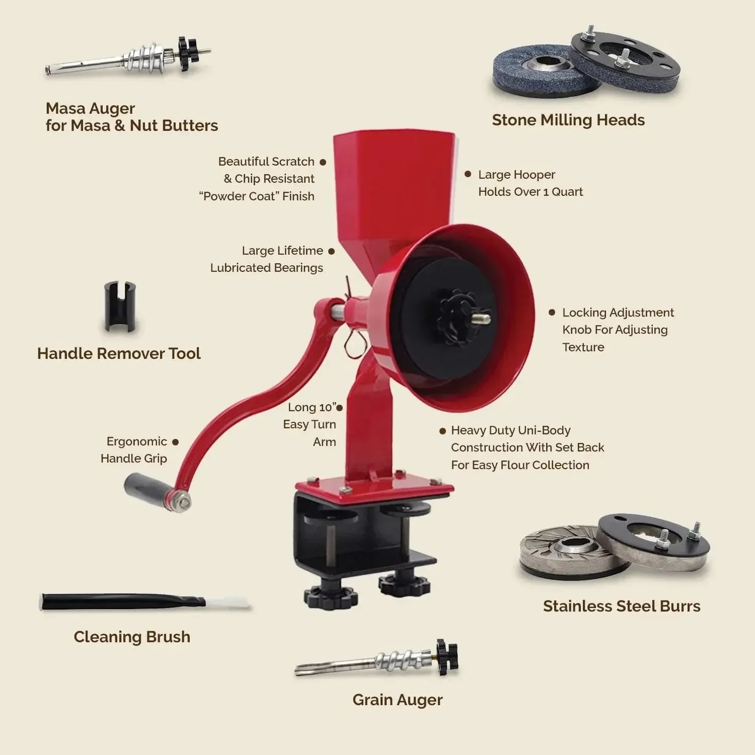 Grain Mill - Manual, Red Miracle Primary Deluxe Dry and Oily Grain Kitchen Flour Mill - Wheat Stone Mill