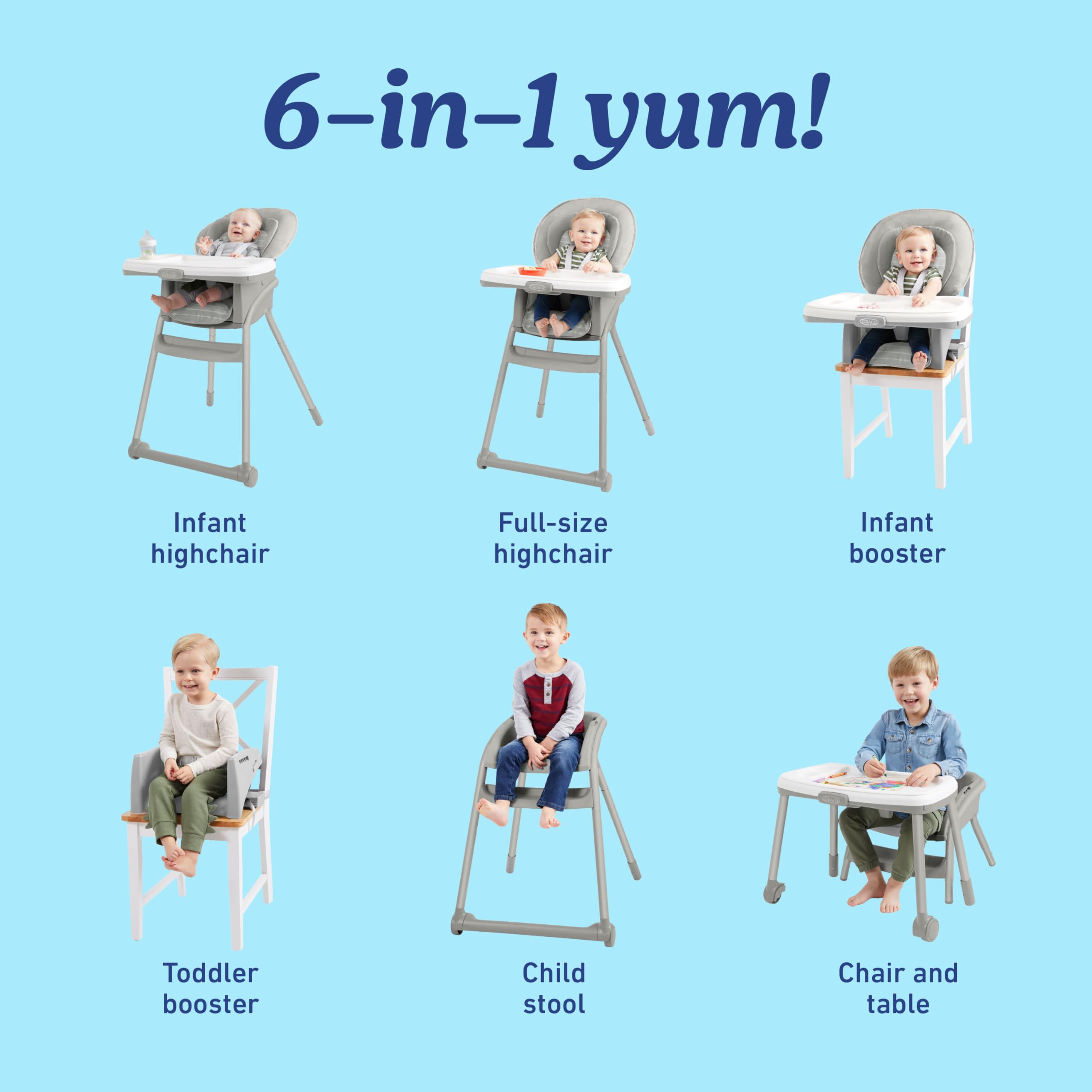 Table2Table Lx 6-in-1 Highchair z Tray i Support