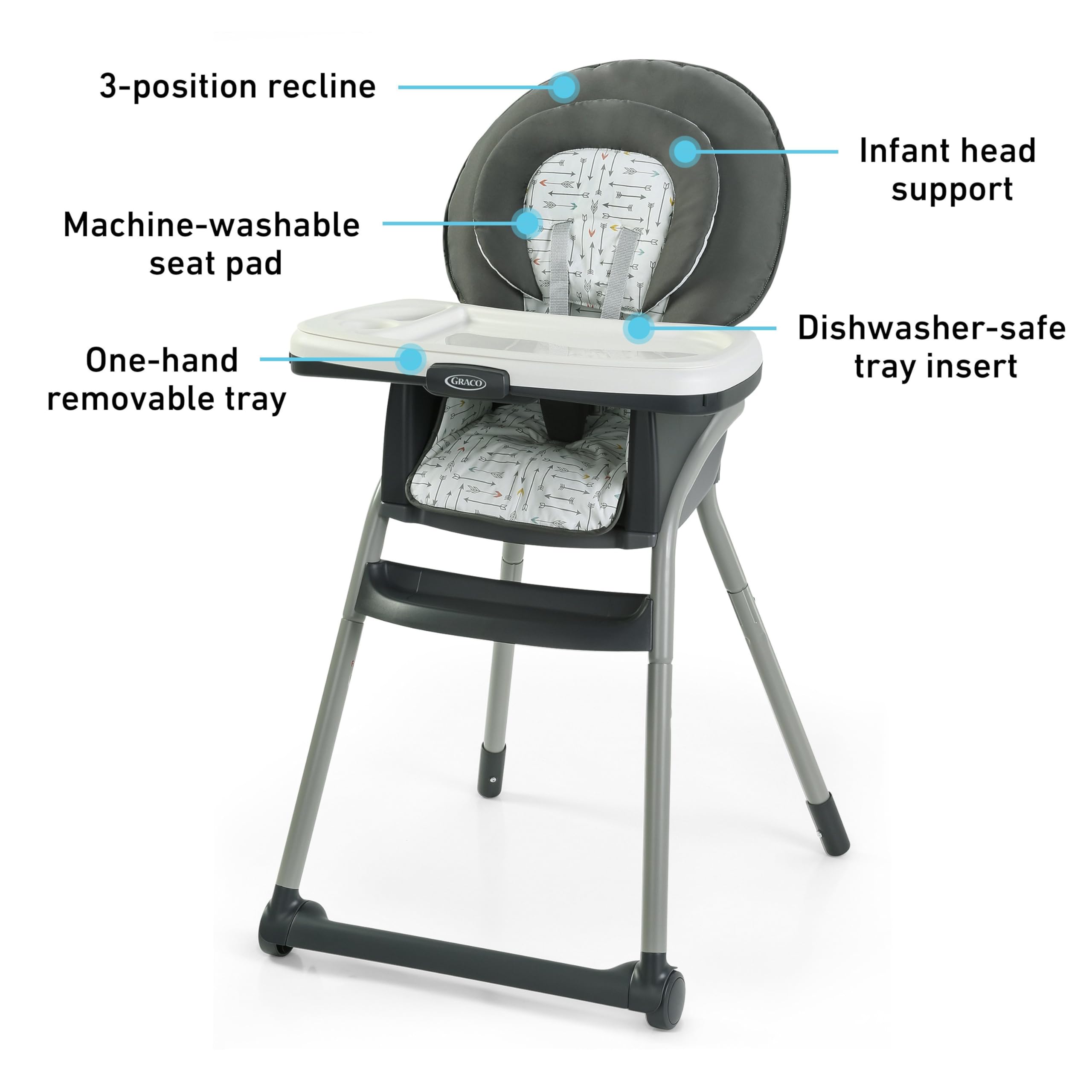 Table2Table Lx 6-in-1 Highchair z Tray i Support