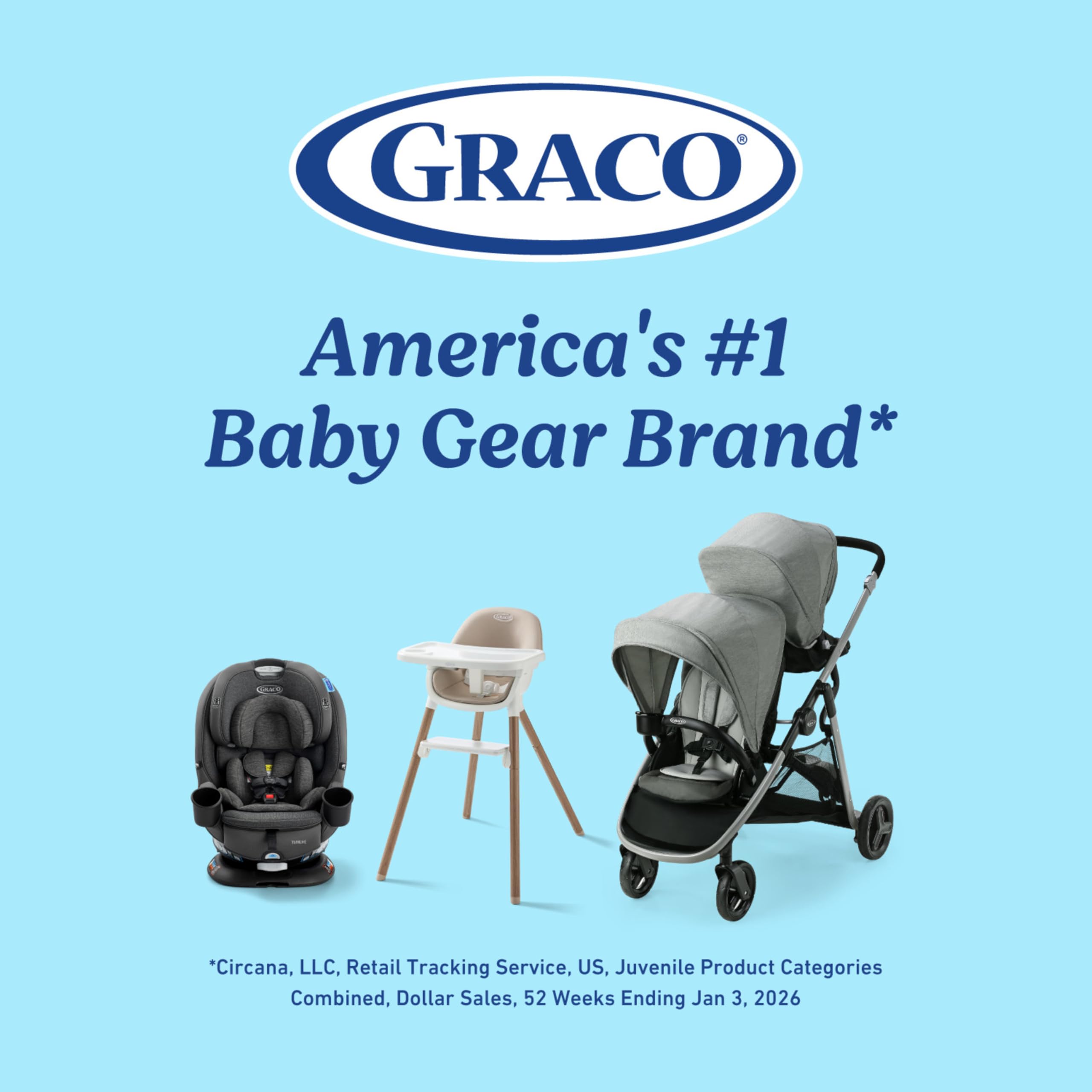 Table2Table Lx 6-in-1 Highchair z Tray i Support