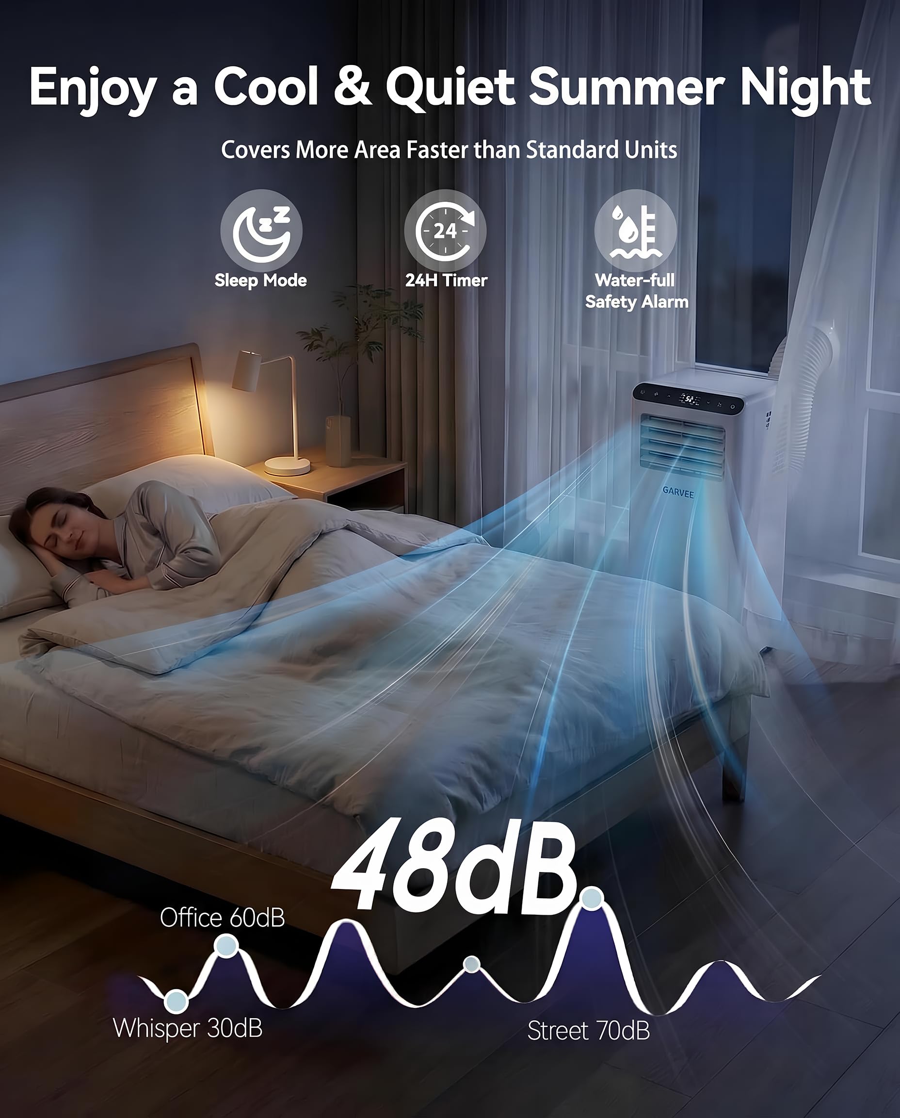 1787572290_ASlyLYAI Klimatyzator, przenośny, 8000 BTU, 3-in-1 Dehumidifier
