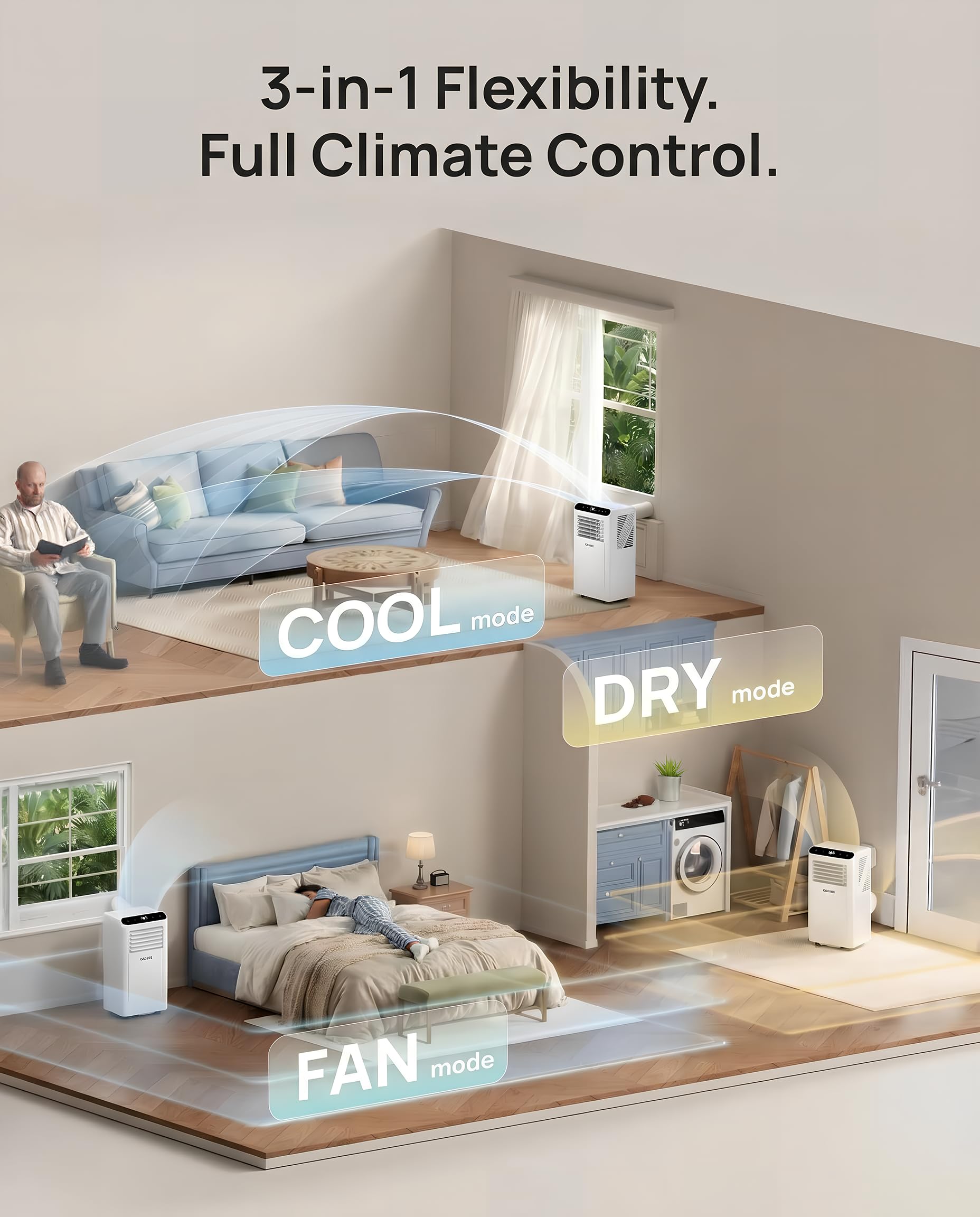 1787572295_YR5RBCT7 Klimatyzator, przenośny, 8000 BTU, 3-in-1 Dehumidifier